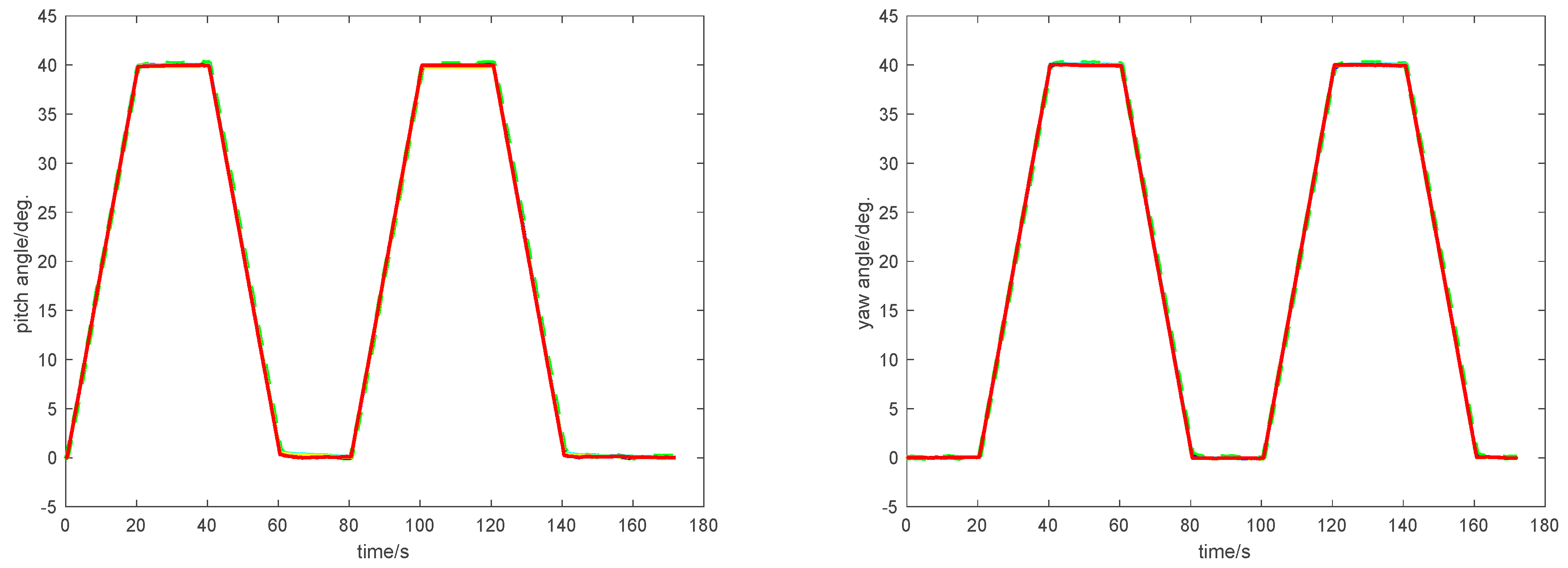 Applsci 09 02656 g011 550