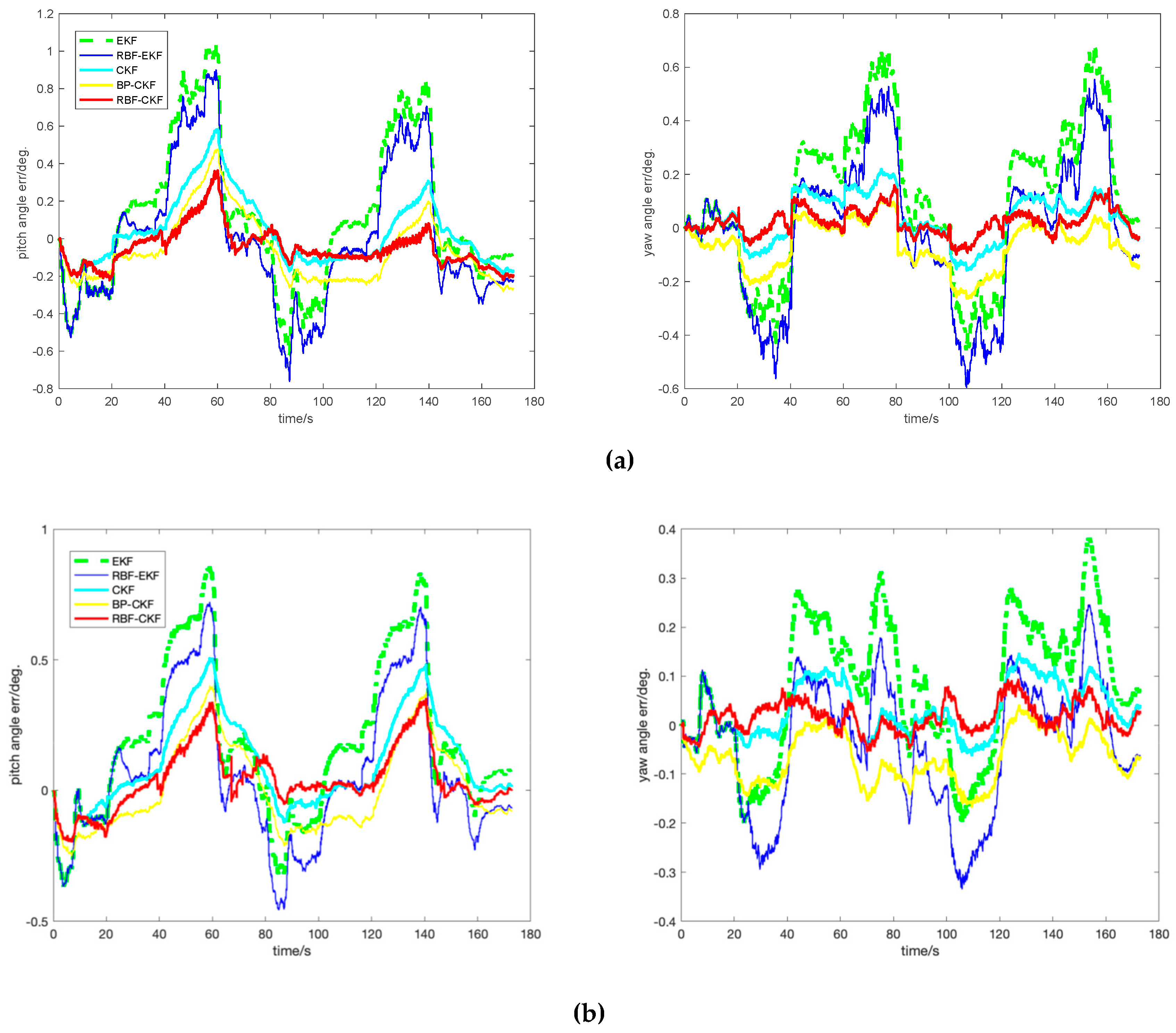 Applsci 09 02656 g012 550