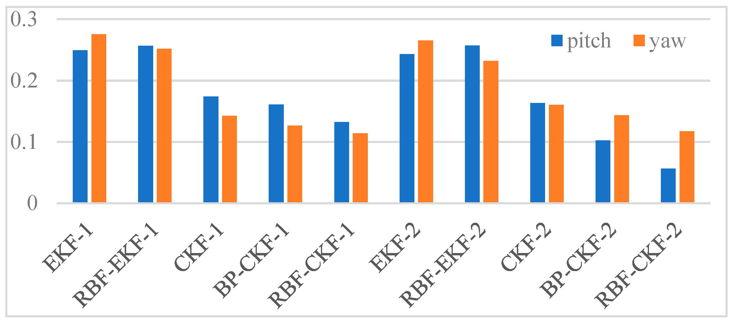 Applsci 09 02656 g013 550