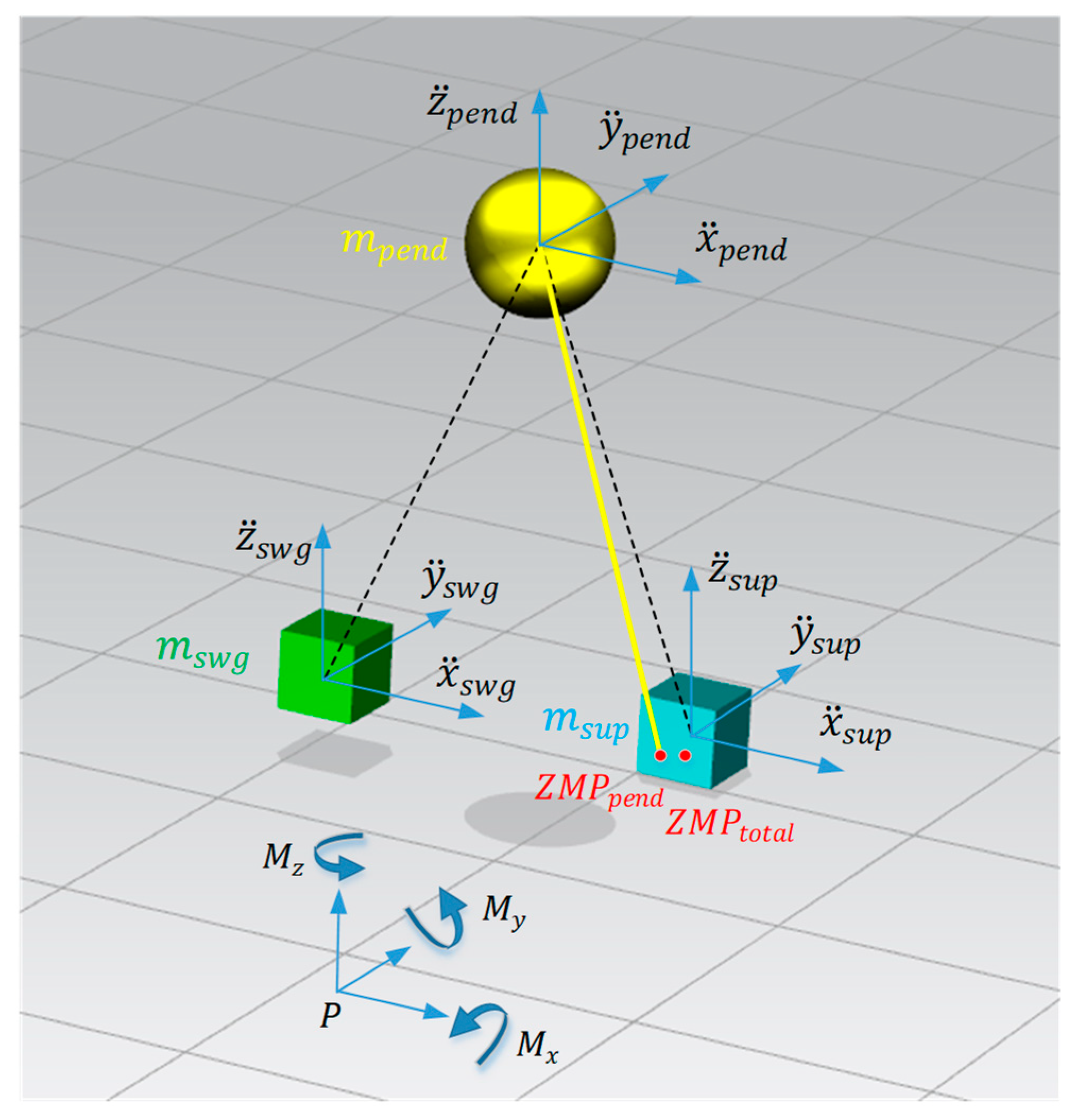 Applsci 09 02657 g002