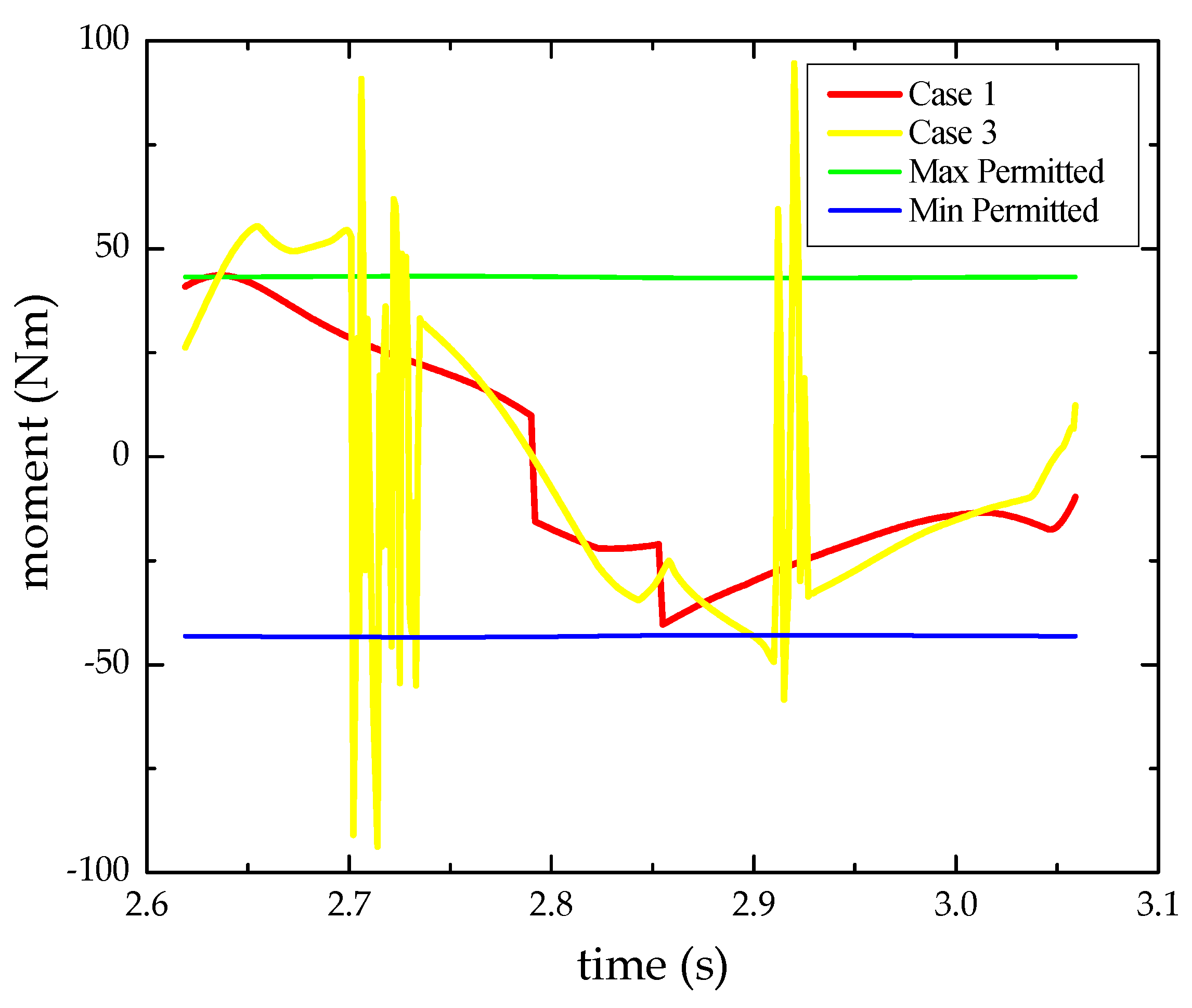 Applsci 09 02657 g006