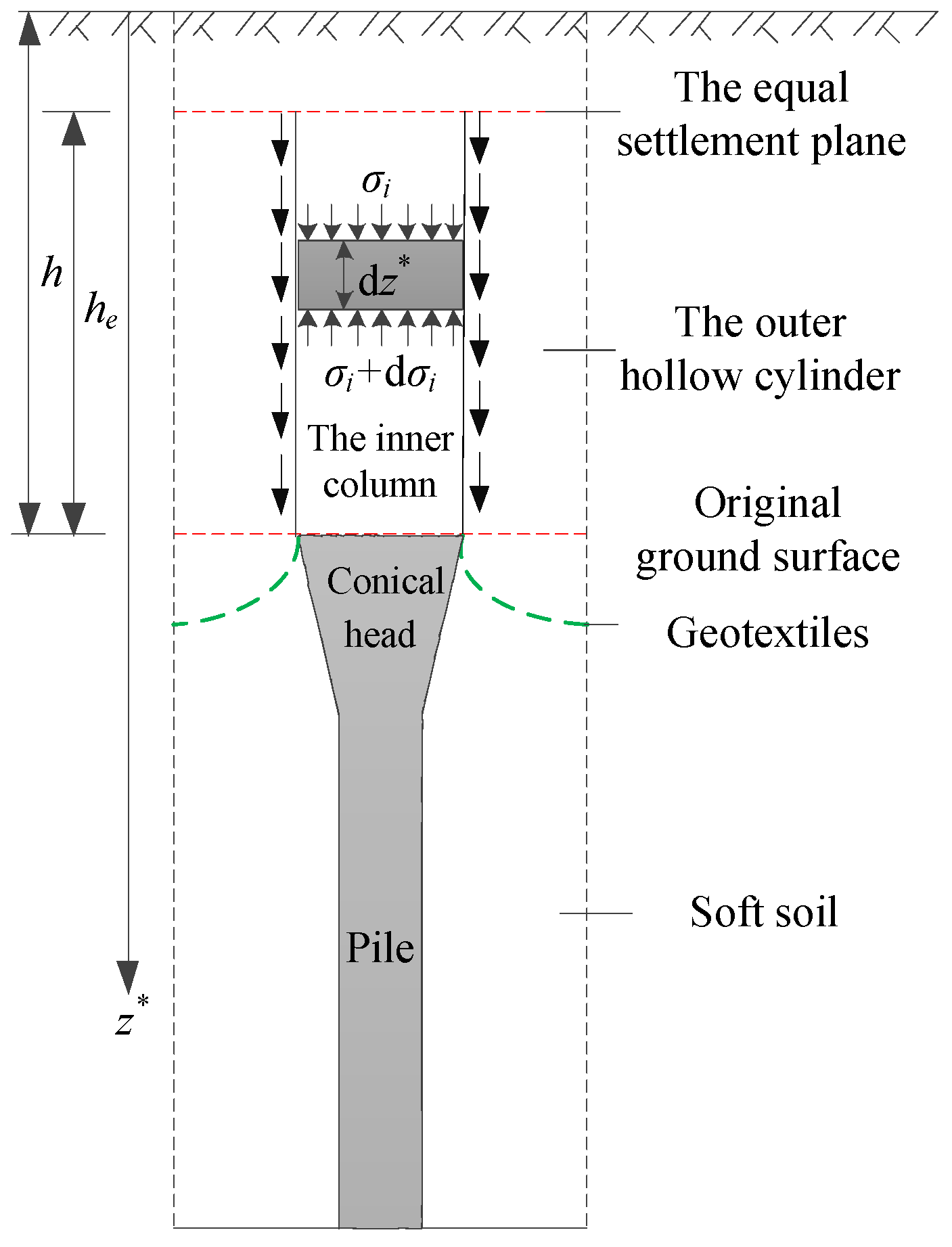 Applsci 09 02658 g003