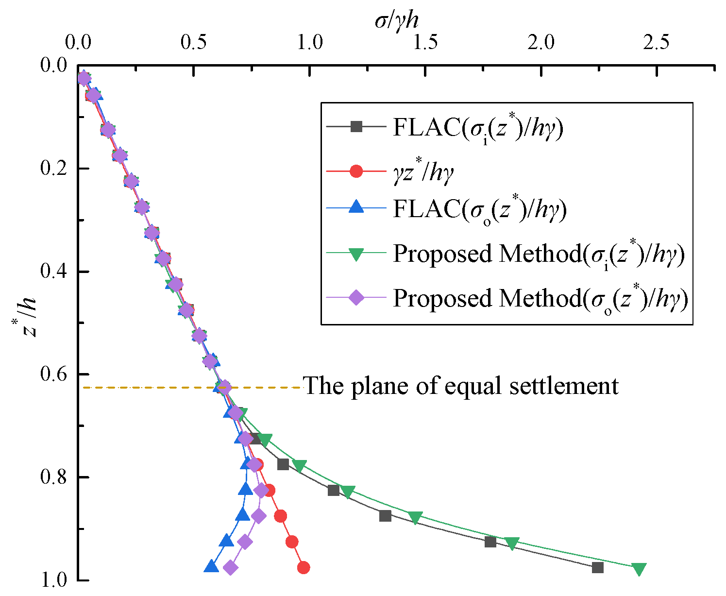 Applsci 09 02658 g007
