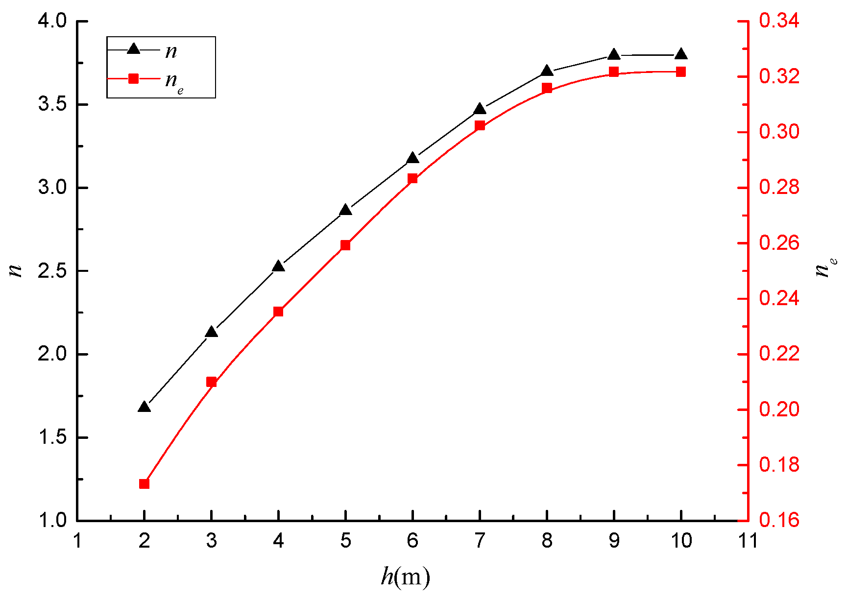 Applsci 09 02658 g009