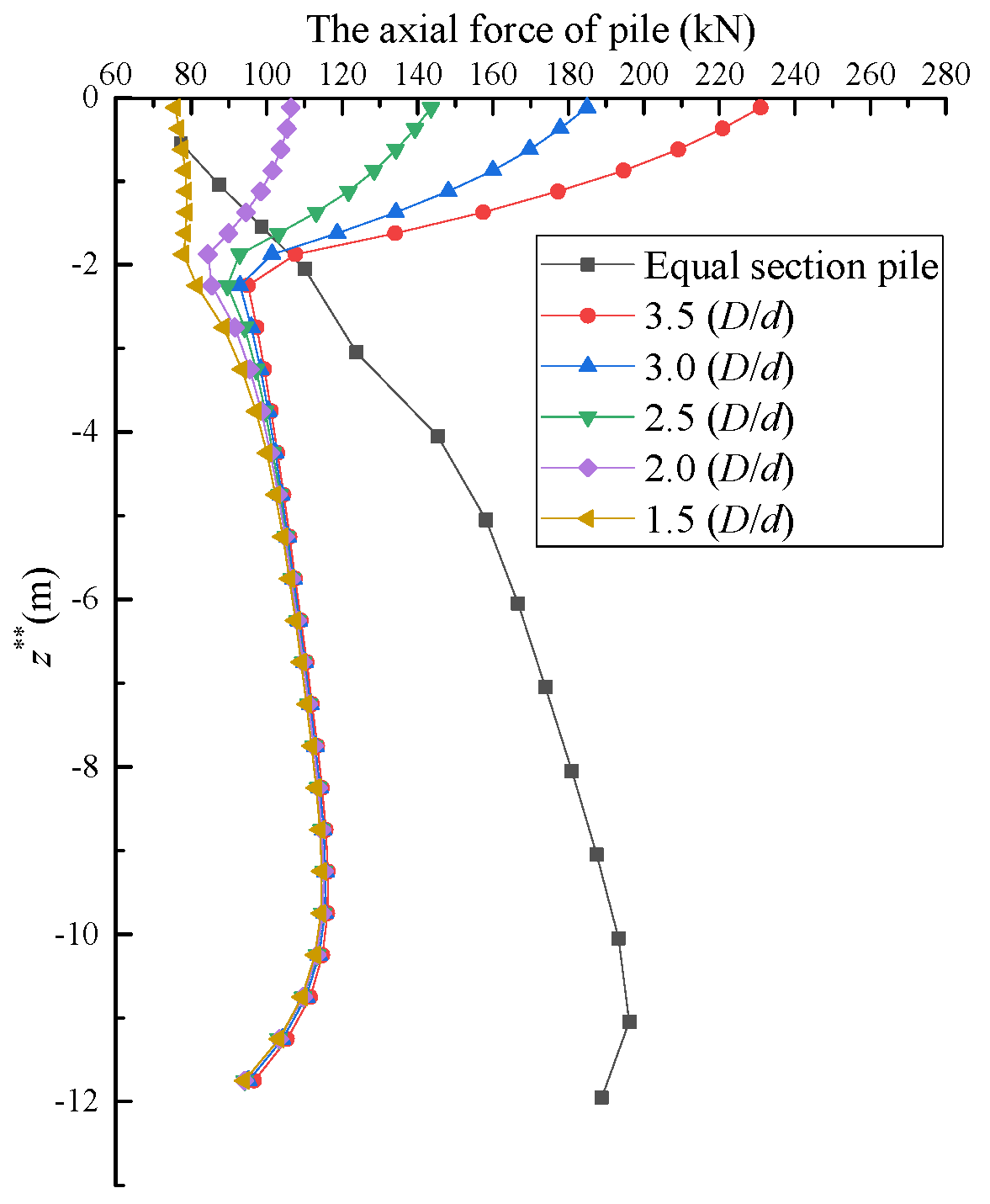 Applsci 09 02658 g011