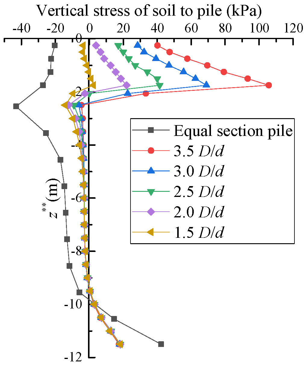 Applsci 09 02658 g012