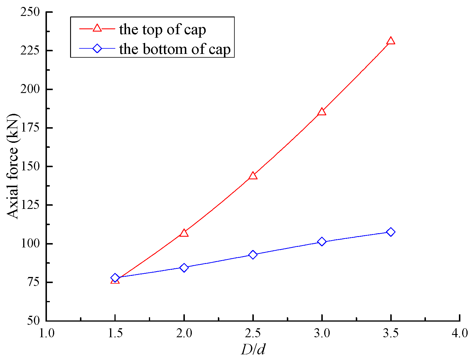 Applsci 09 02658 g013