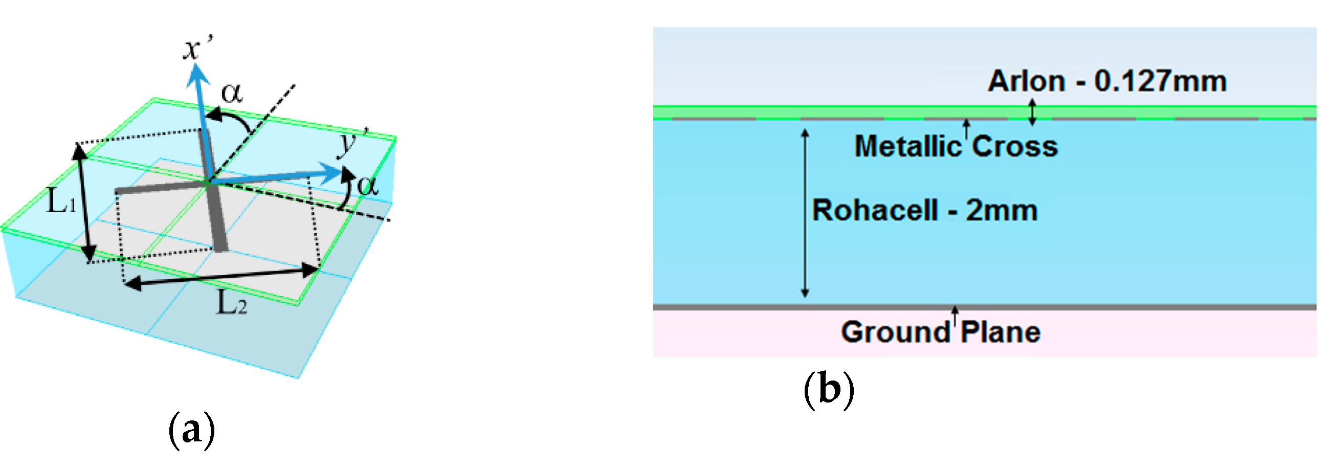 Applsci 09 02659 g003 550
