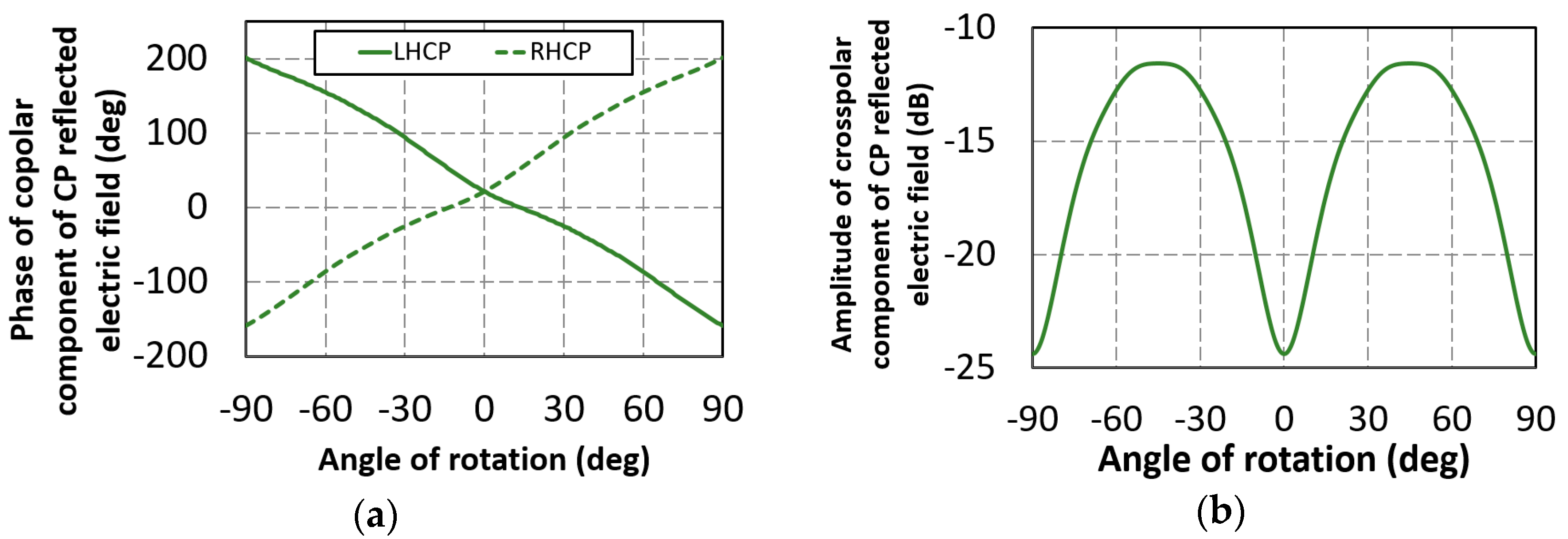 Applsci 09 02659 g004 550