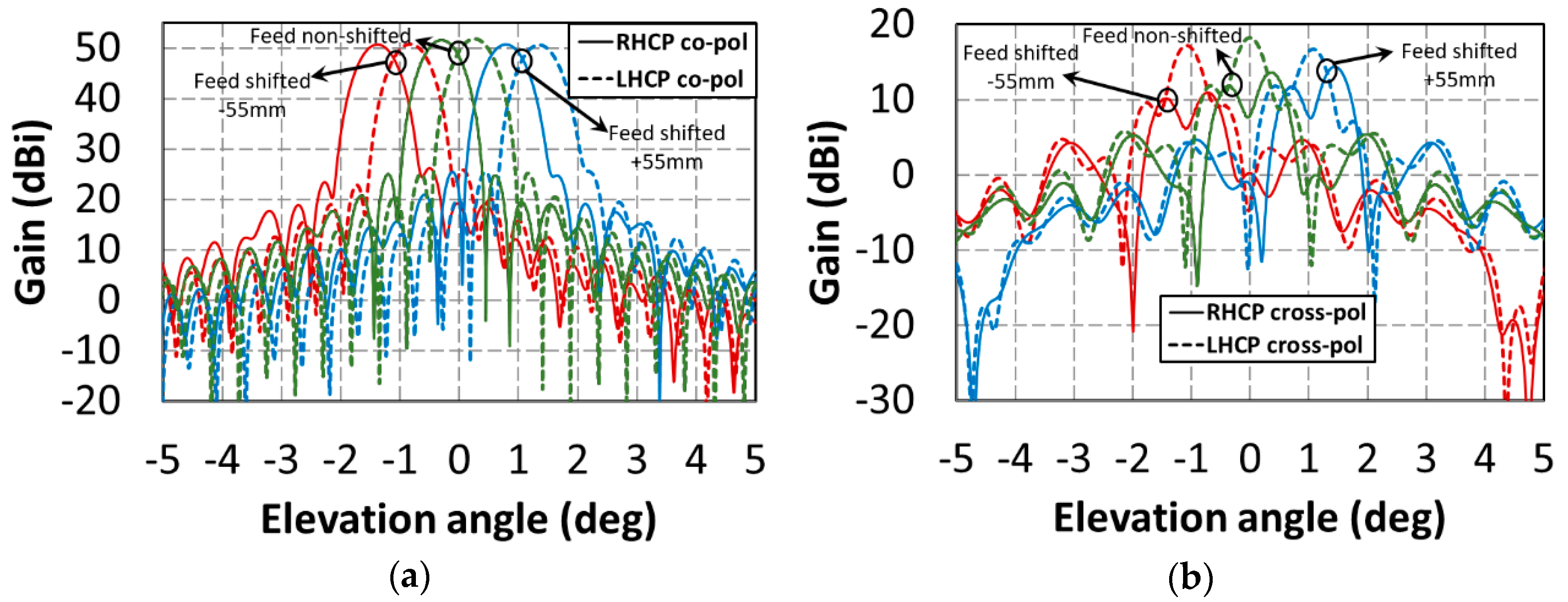 Applsci 09 02659 g007 550