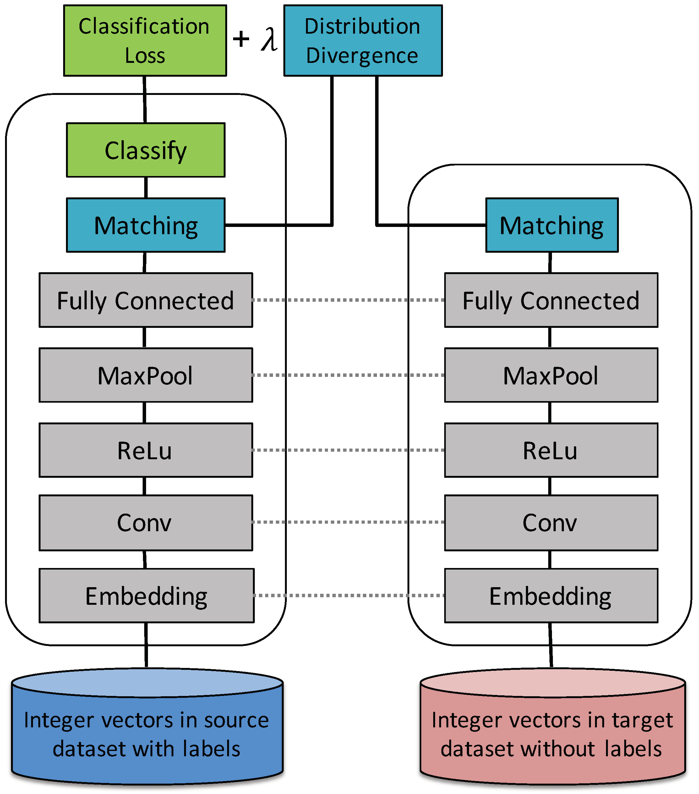Applsci 09 02660 g003