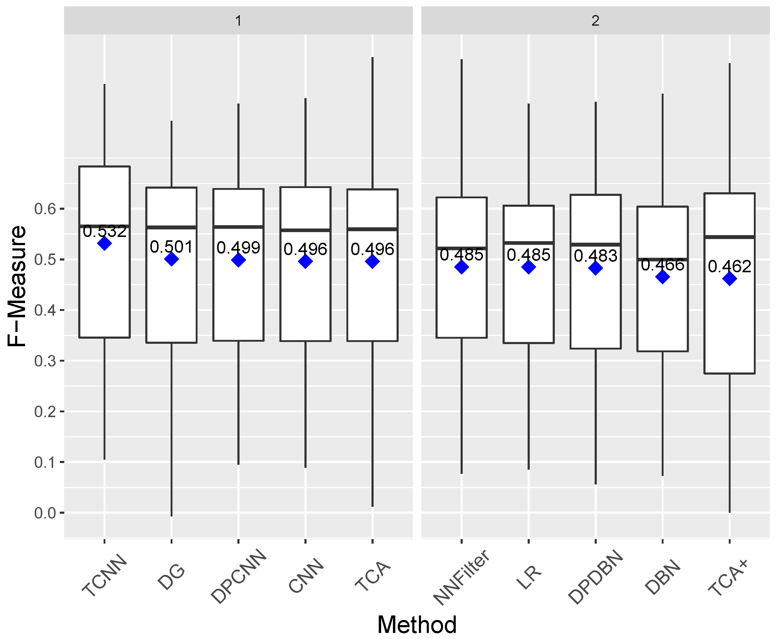 Applsci 09 02660 g004