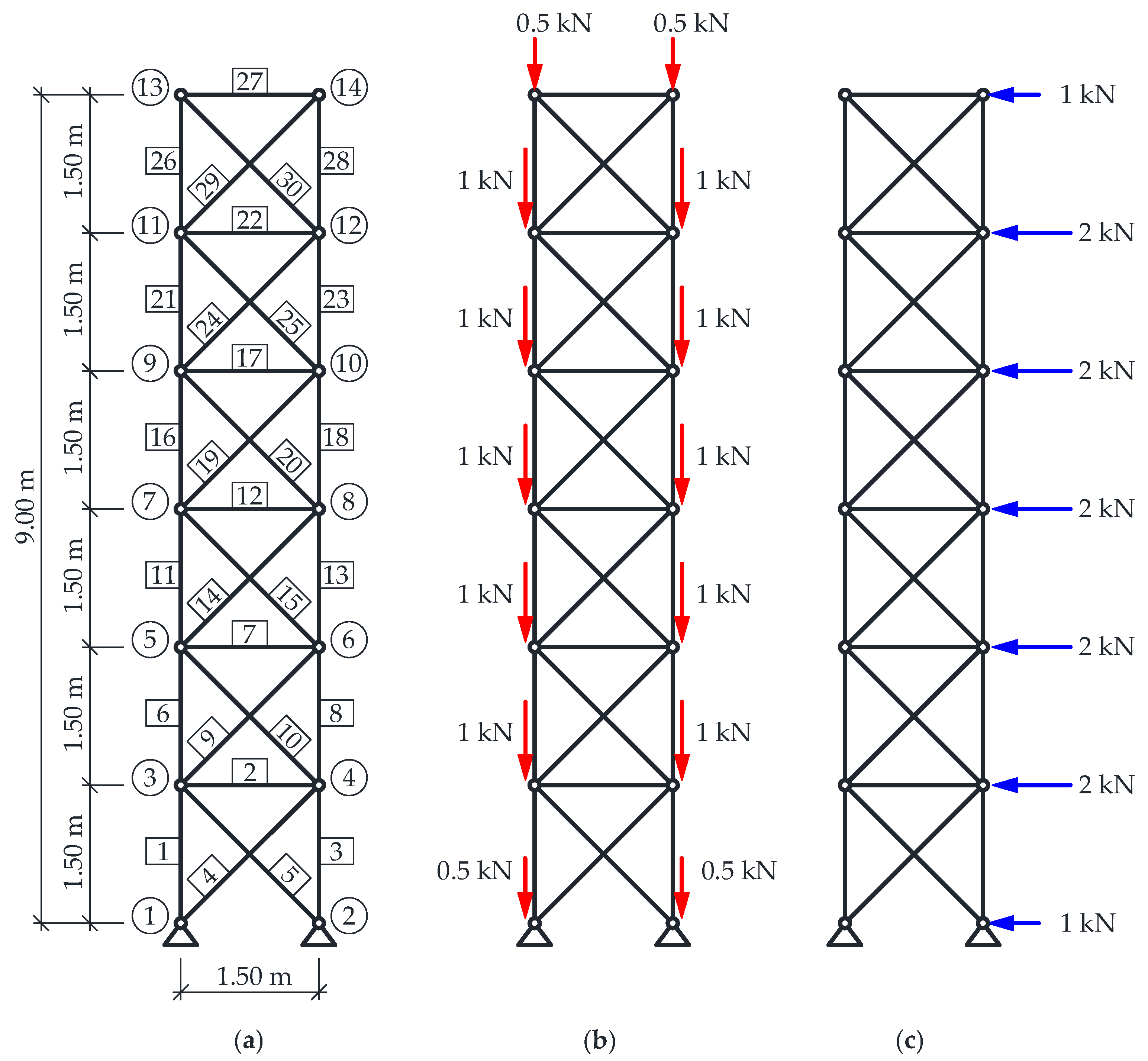 Applsci 09 02662 g002