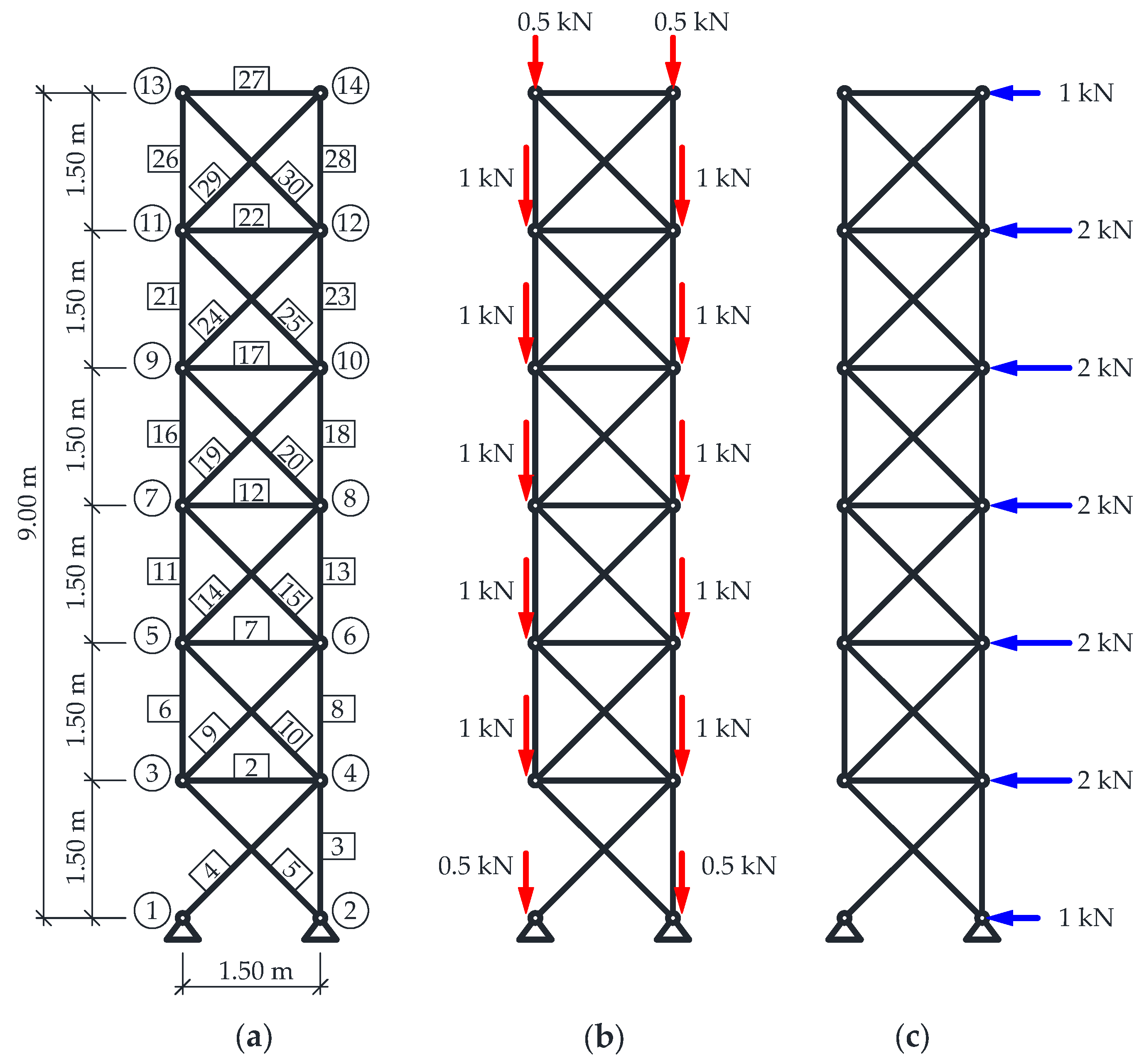 Applsci 09 02662 g004