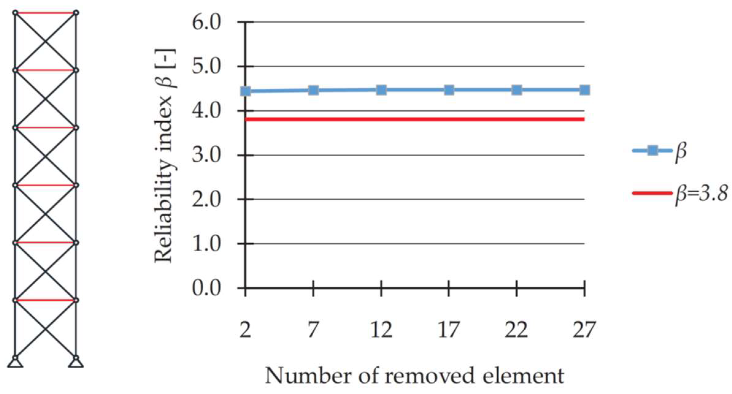 Applsci 09 02662 g007