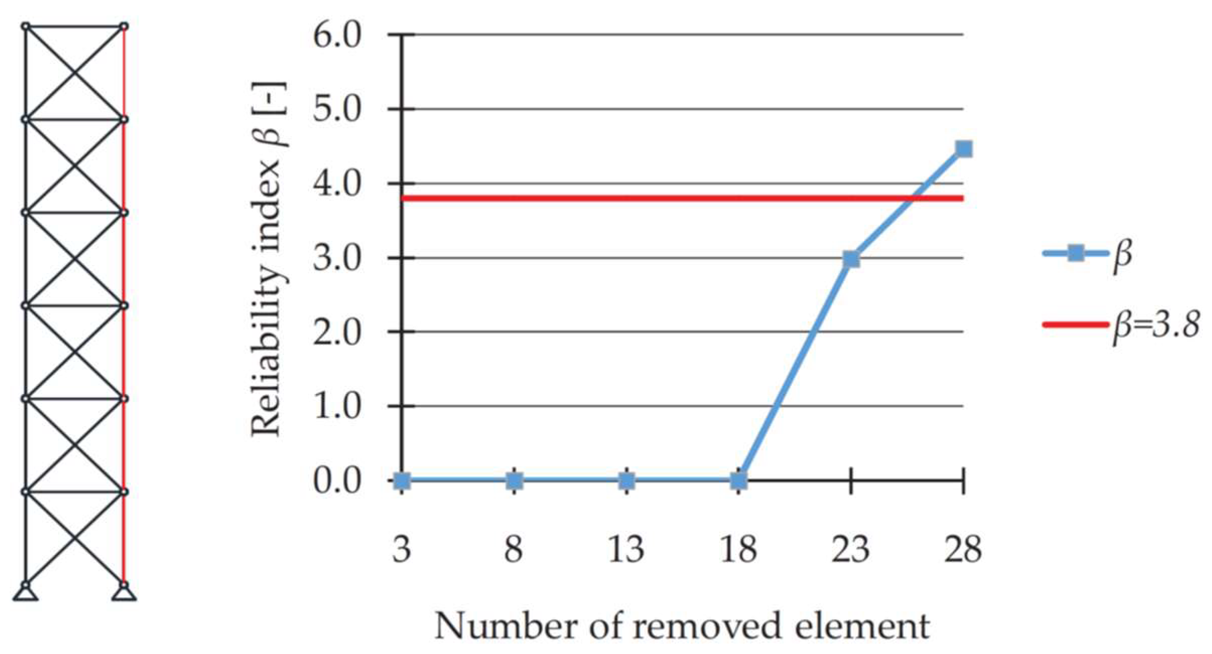 Applsci 09 02662 g008