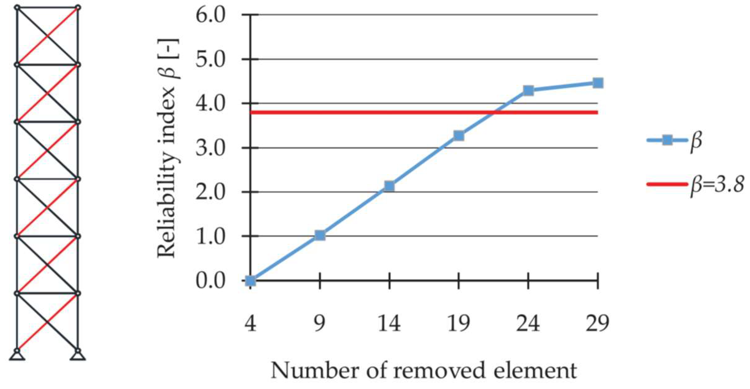 Applsci 09 02662 g009