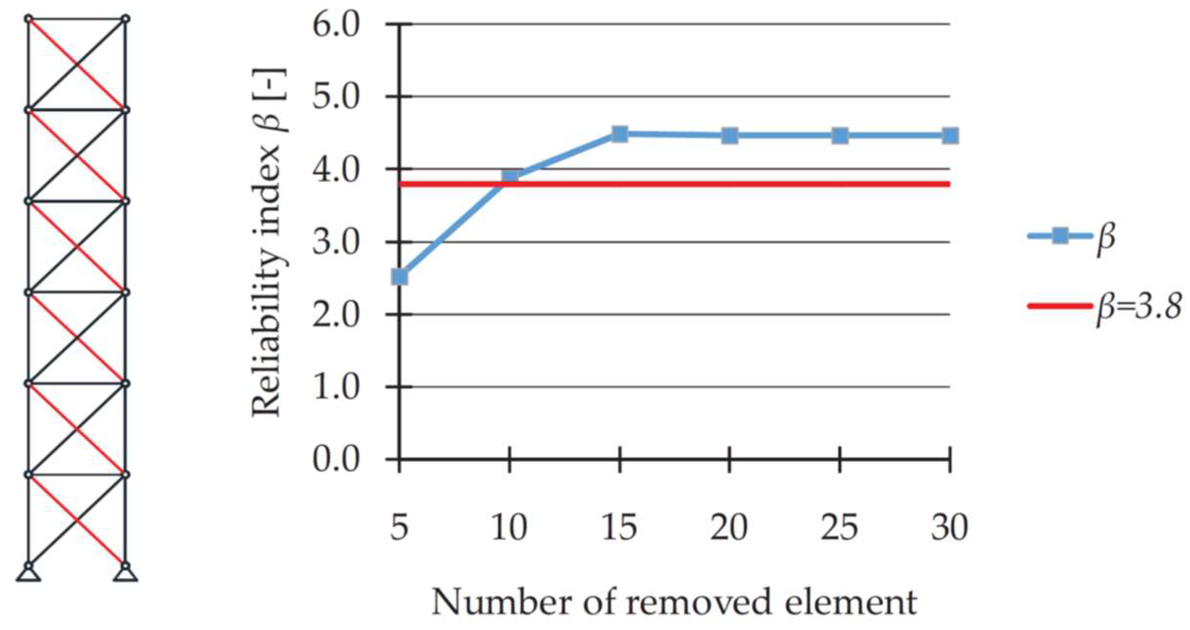 Applsci 09 02662 g010