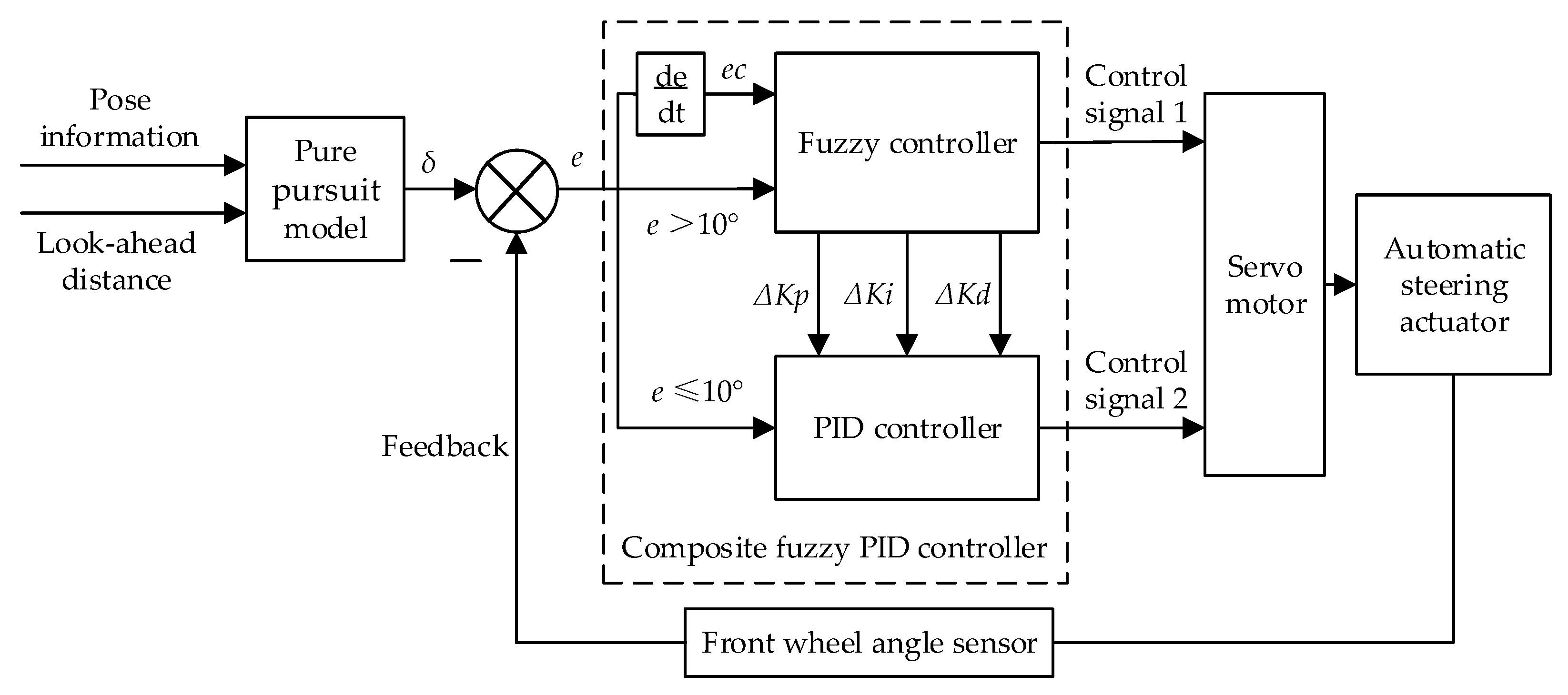 Applsci 09 02666 g004