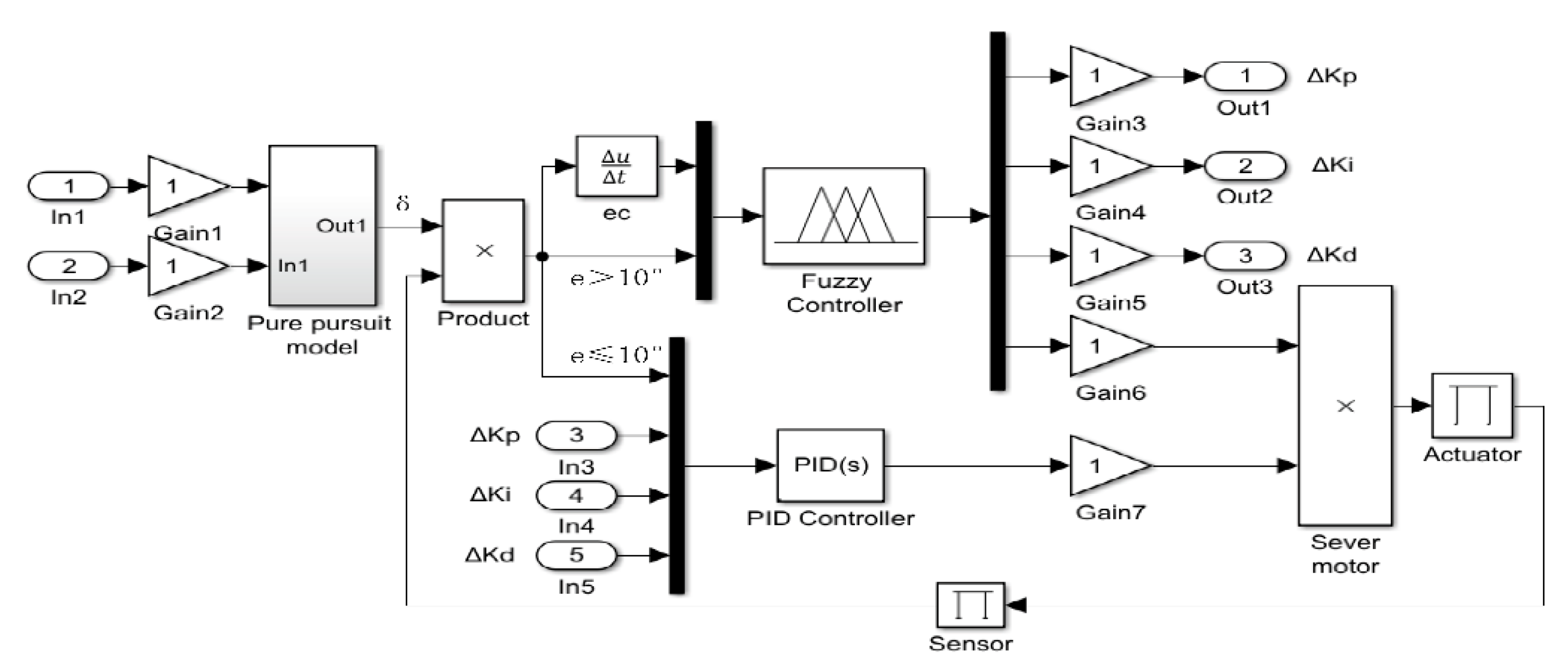 Applsci 09 02666 g006
