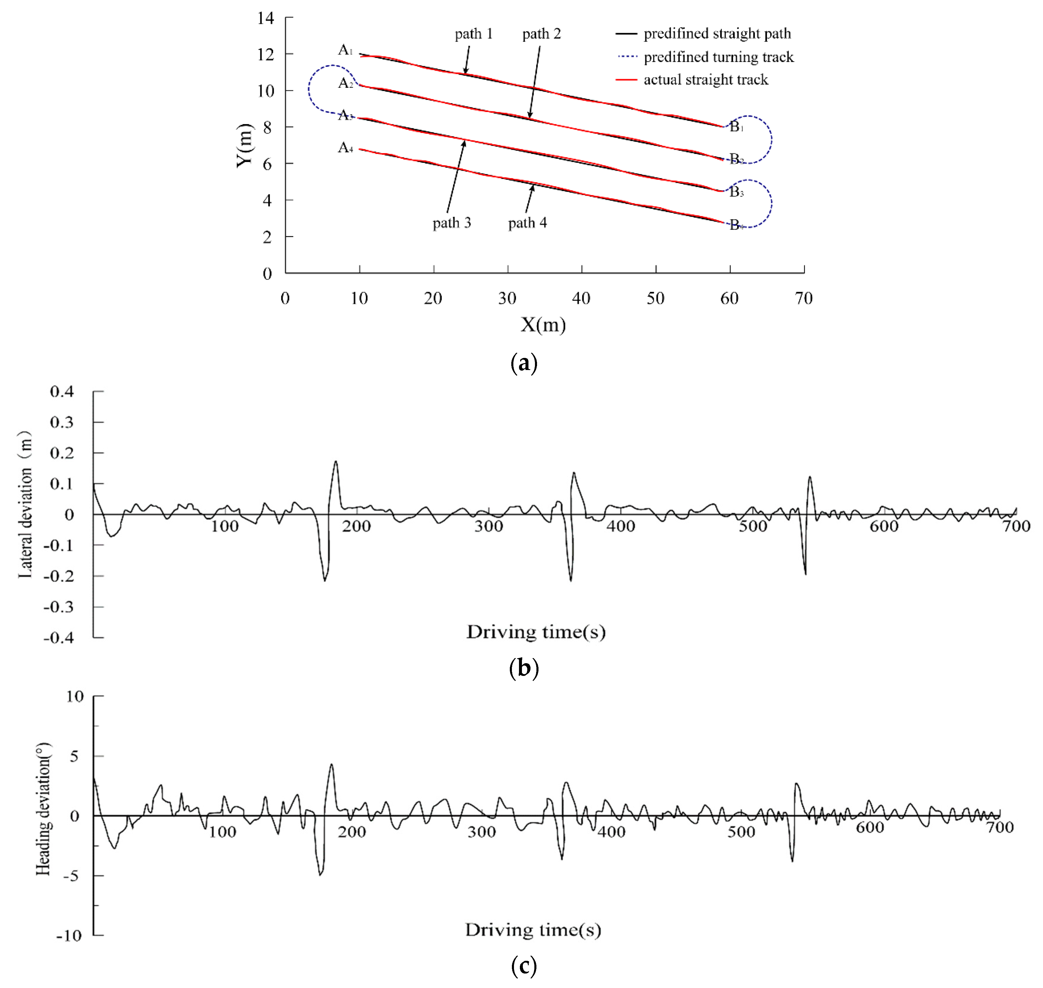 Applsci 09 02666 g010