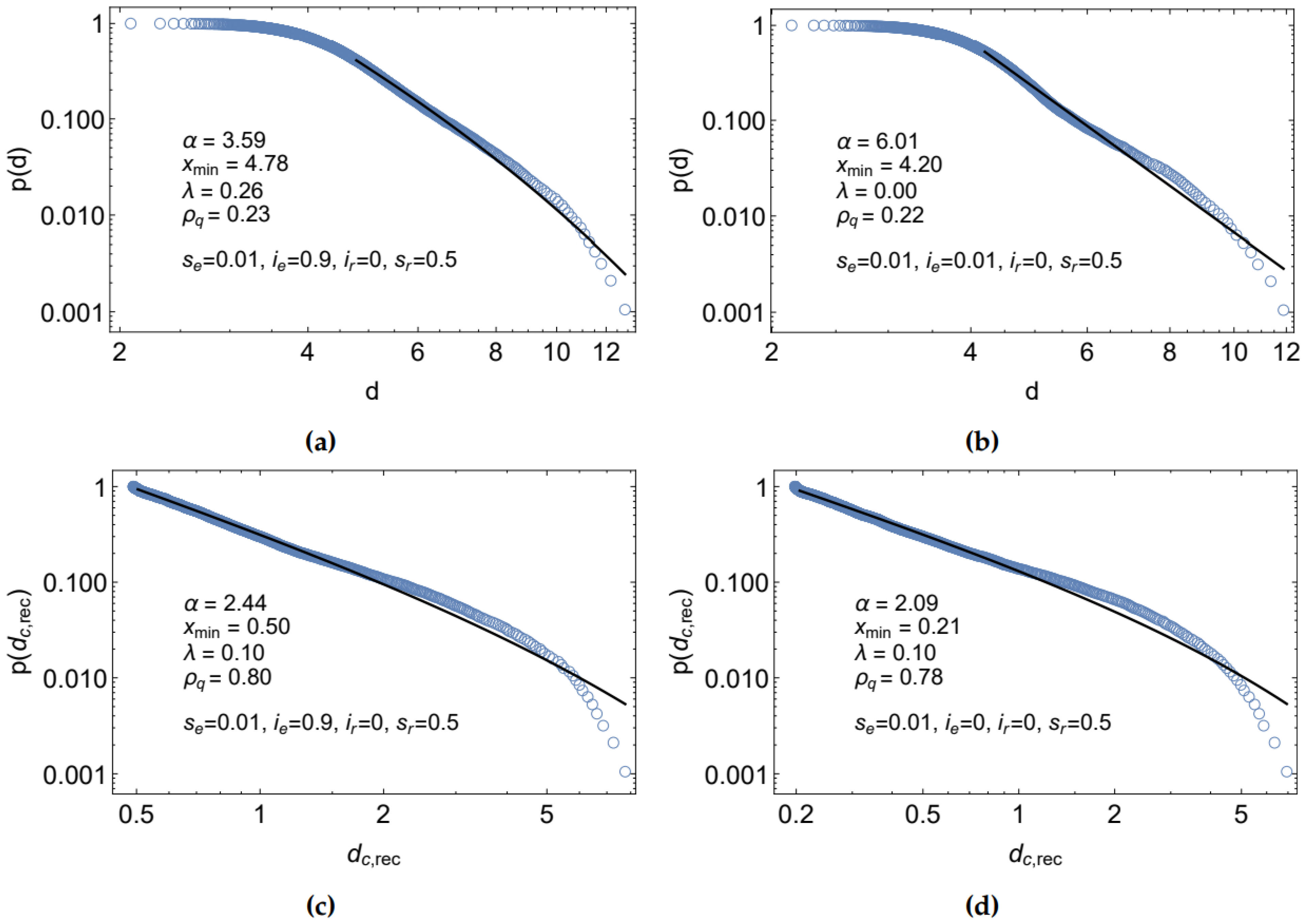 Applsci 09 02667 g004