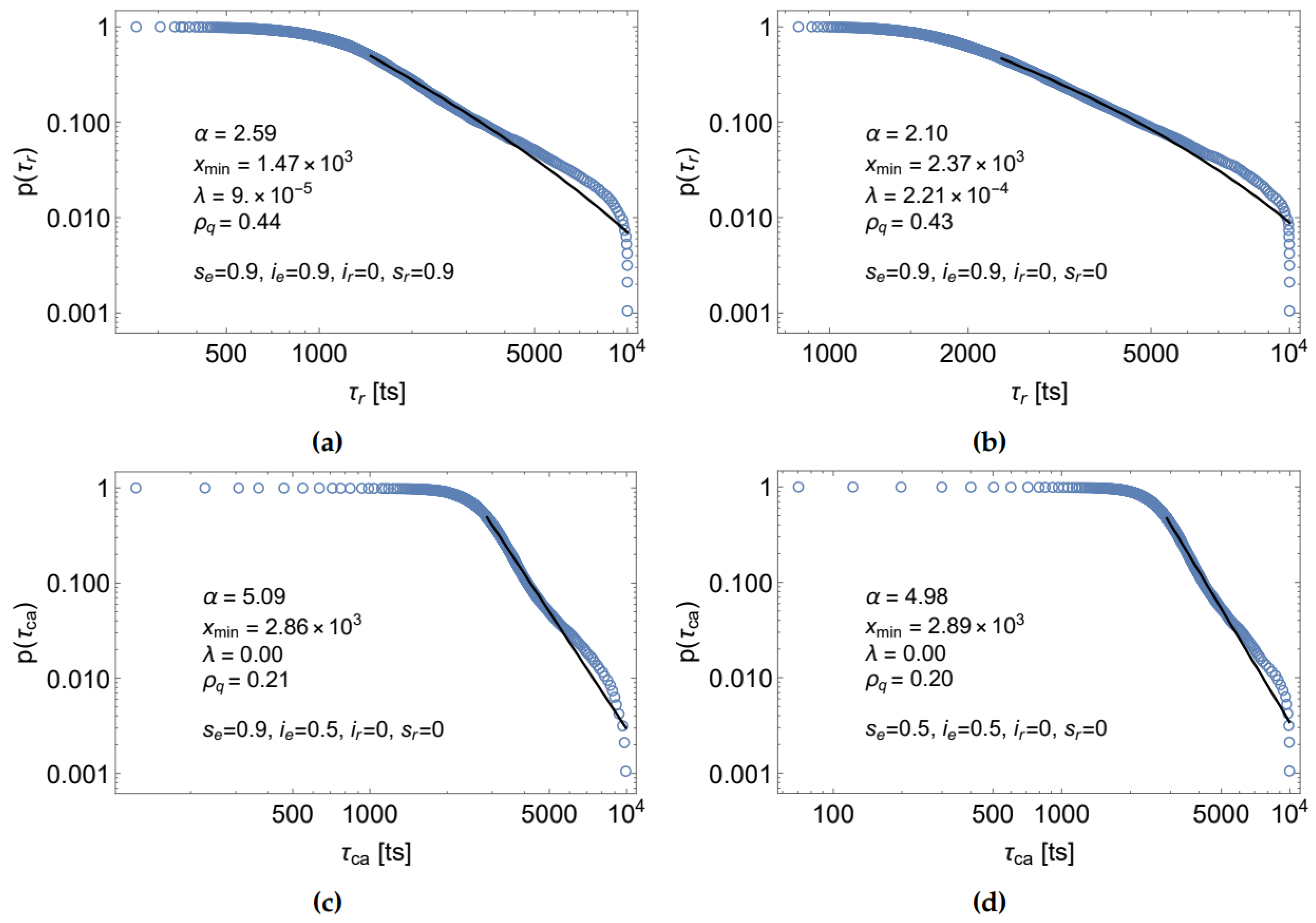 Applsci 09 02667 g005