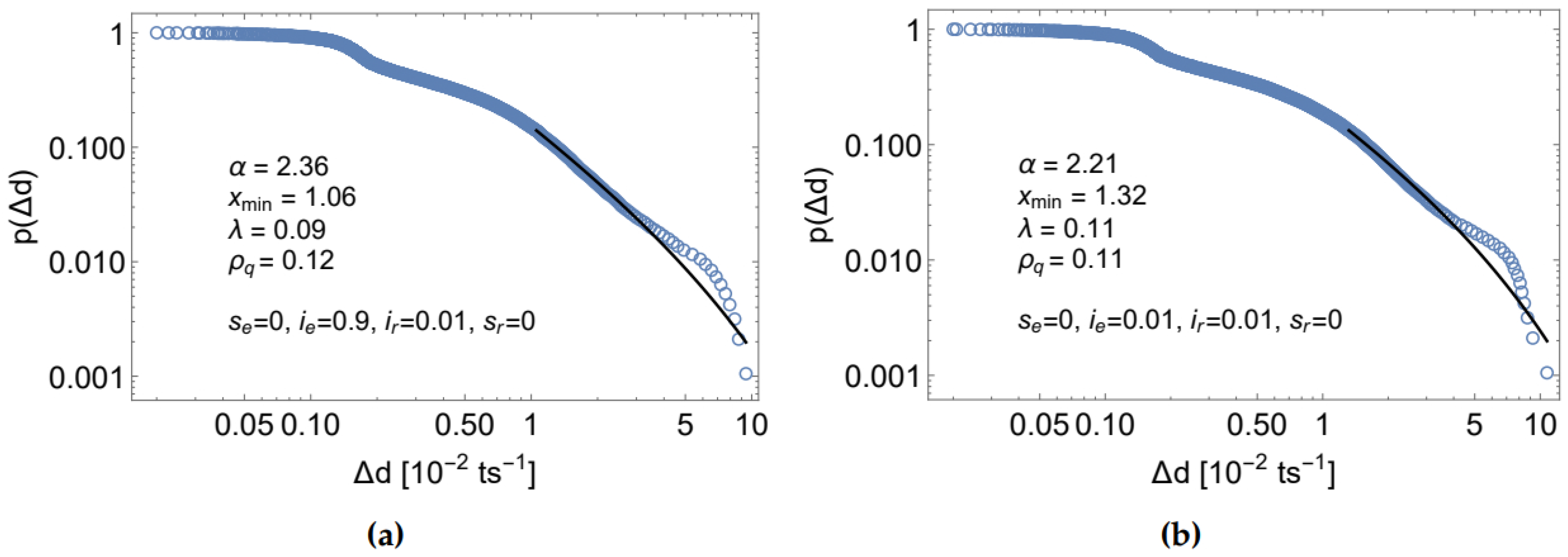 Applsci 09 02667 g006