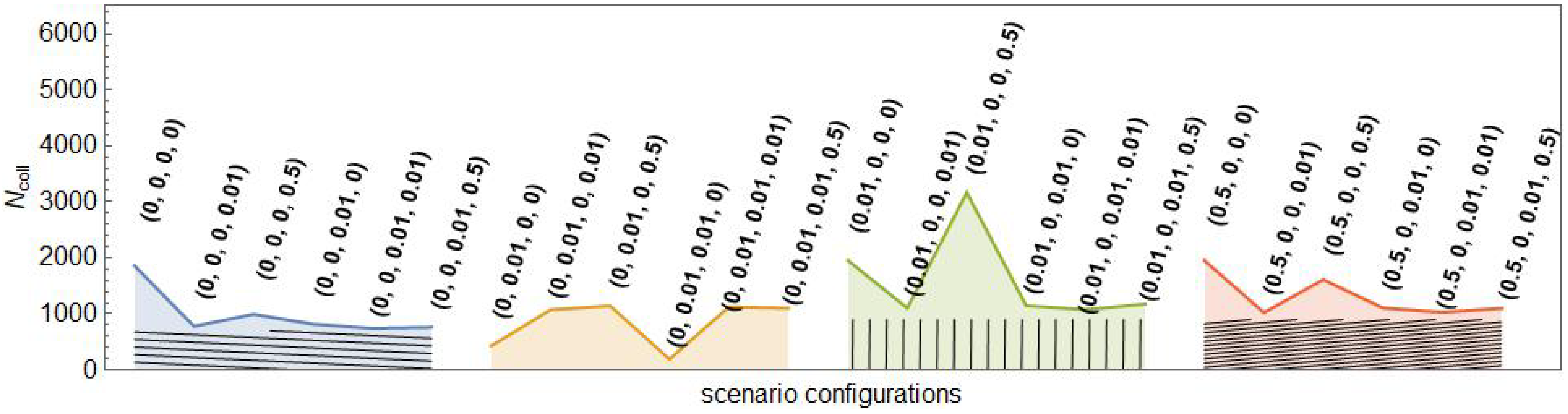 Applsci 09 02667 g008
