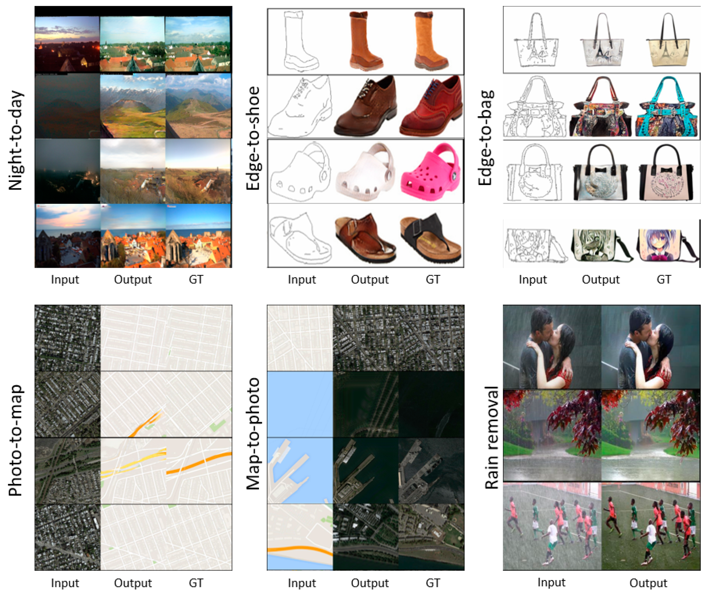 Applsci 09 02668 g002