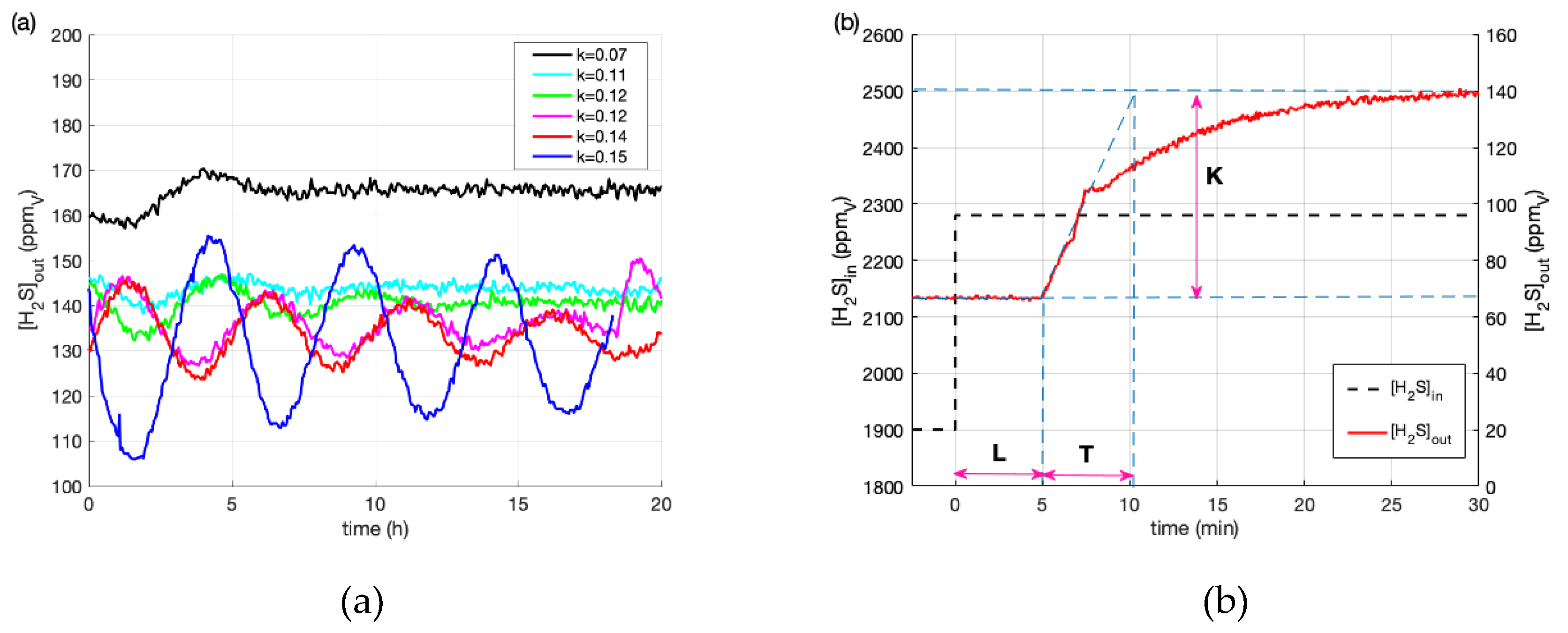 Applsci 09 02669 g001 Applsci 09 02669 g001