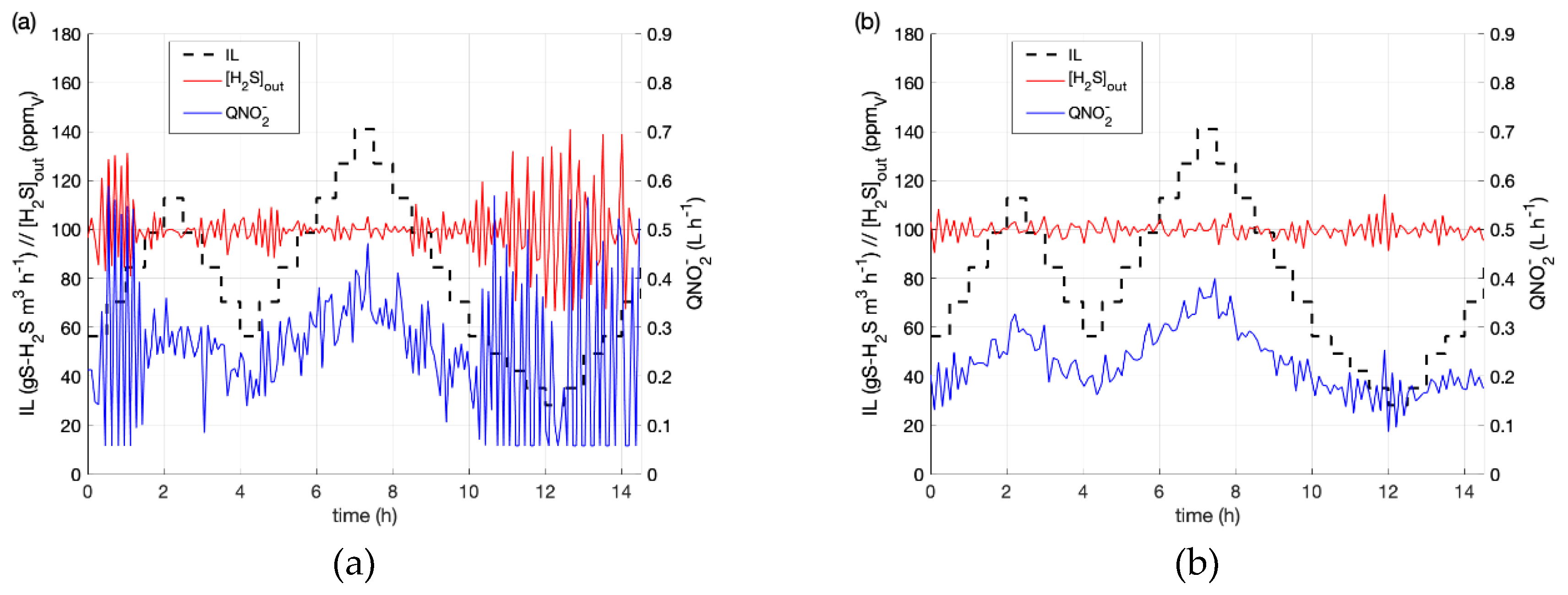 Applsci 09 02669 g003 Applsci 09 02669 g003