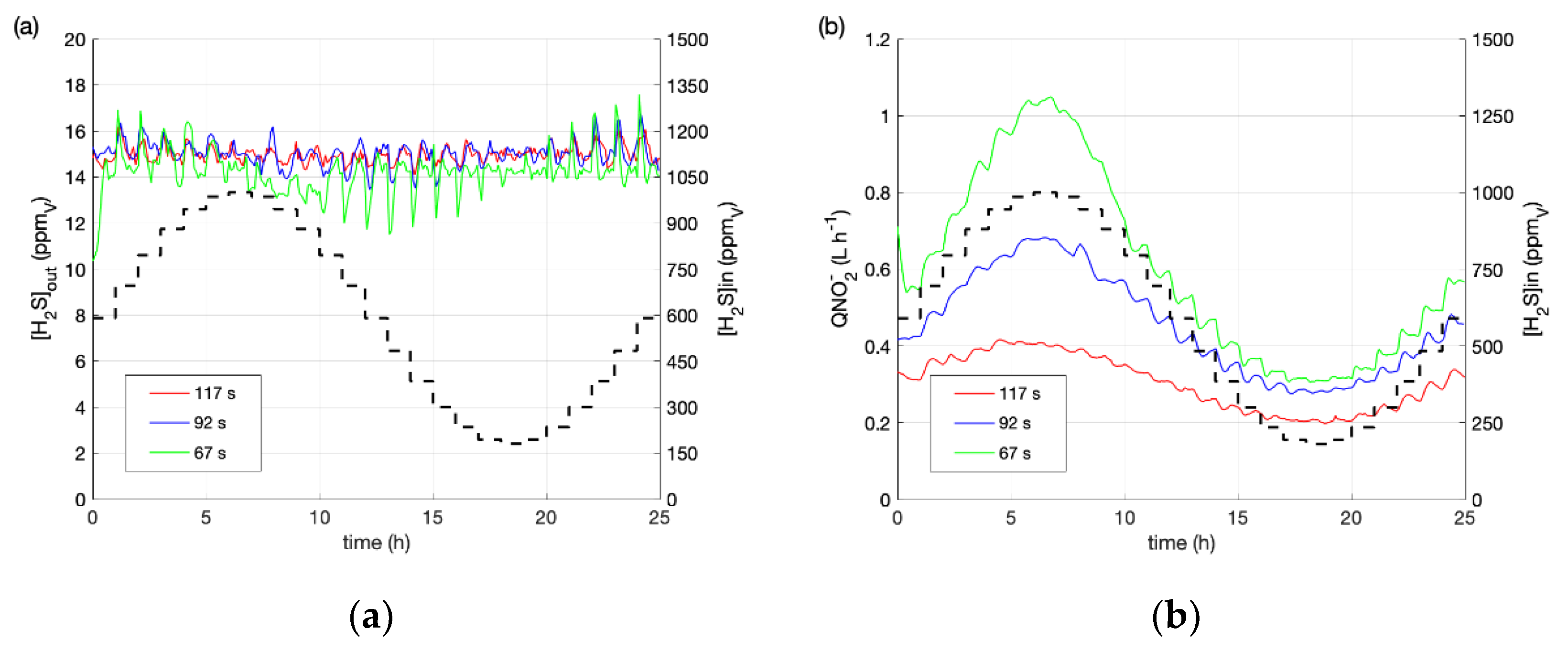 Applsci 09 02669 g004 Applsci 09 02669 g004