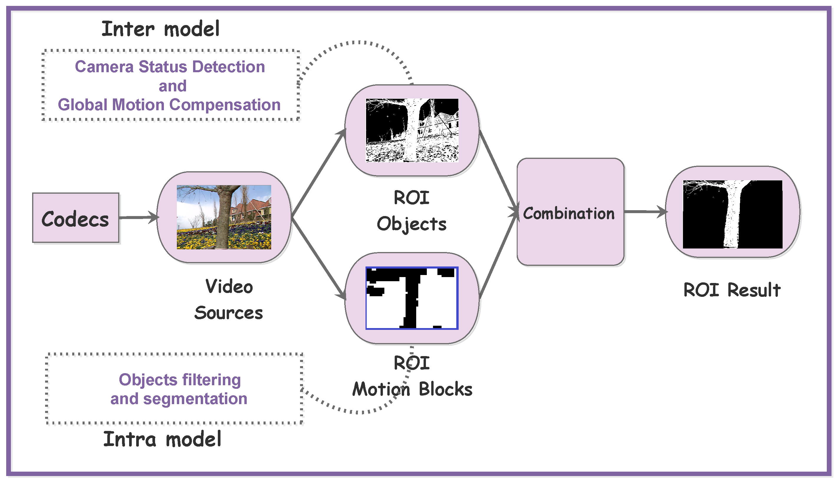 Applsci 09 02670 g001 Applsci 09 02670 g001