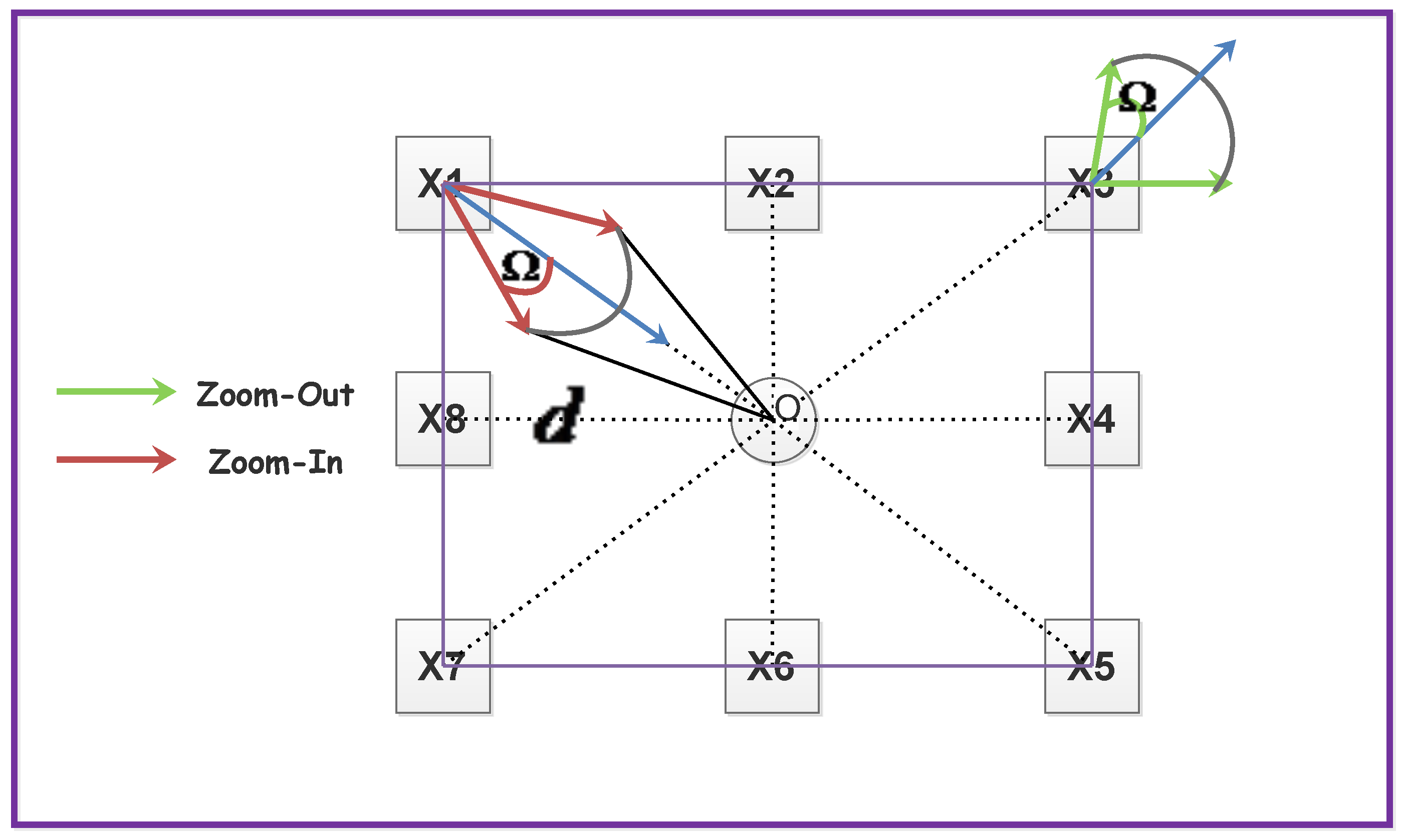 Applsci 09 02670 g003 Applsci 09 02670 g003