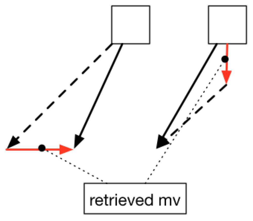 Applsci 09 02670 g004 Applsci 09 02670 g004
