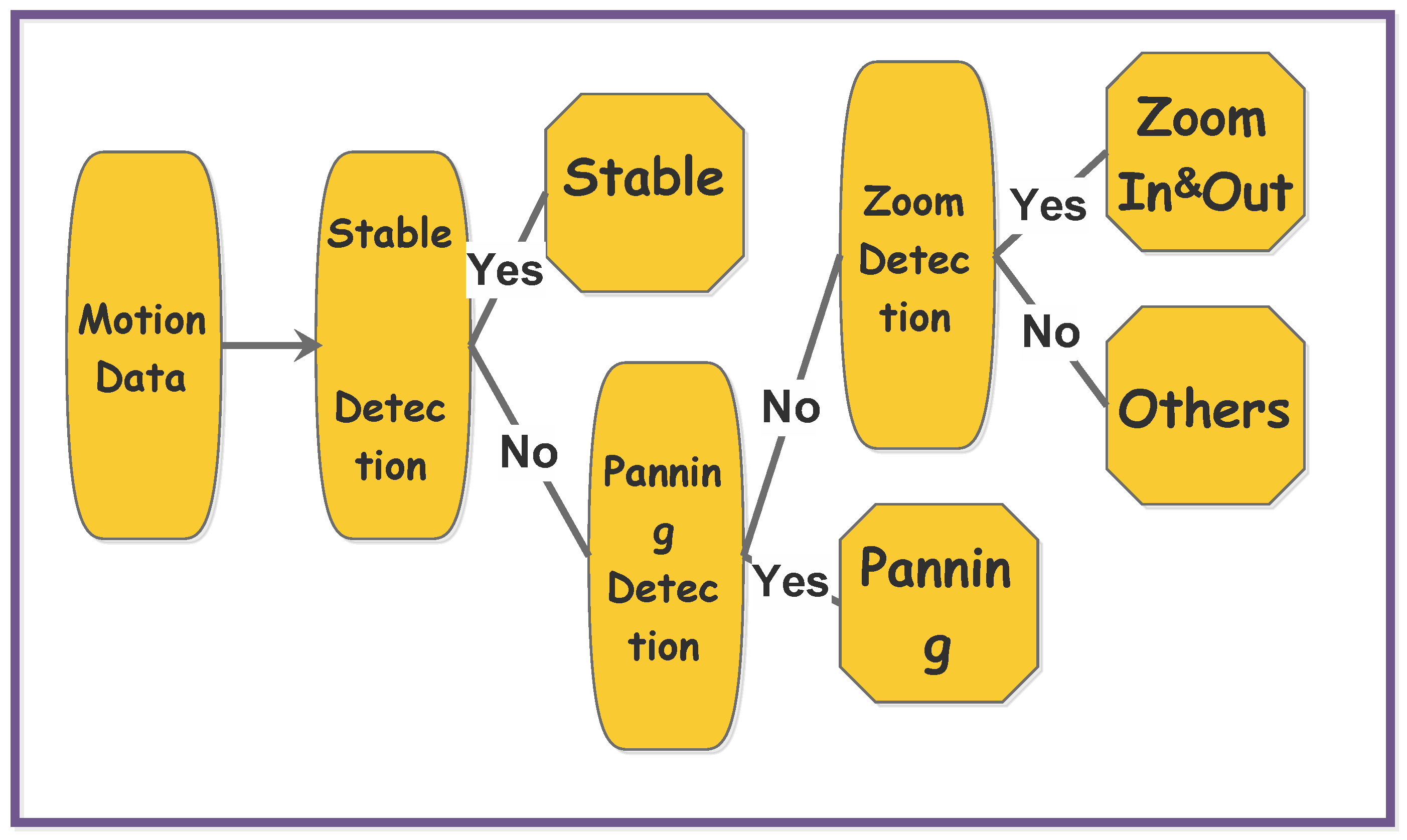 Applsci 09 02670 g005 Applsci 09 02670 g005