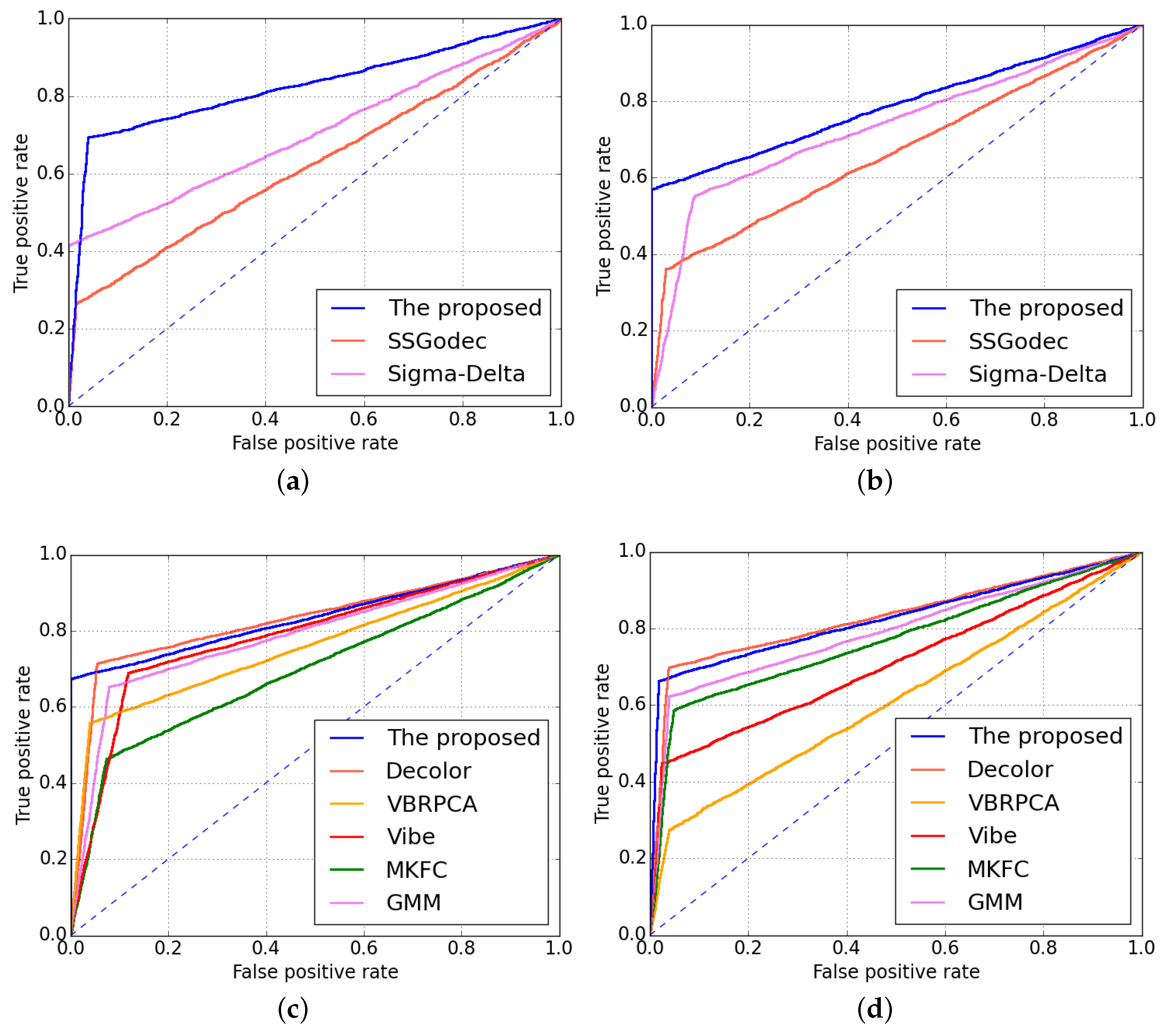 Applsci 09 02670 g012 Applsci 09 02670 g012