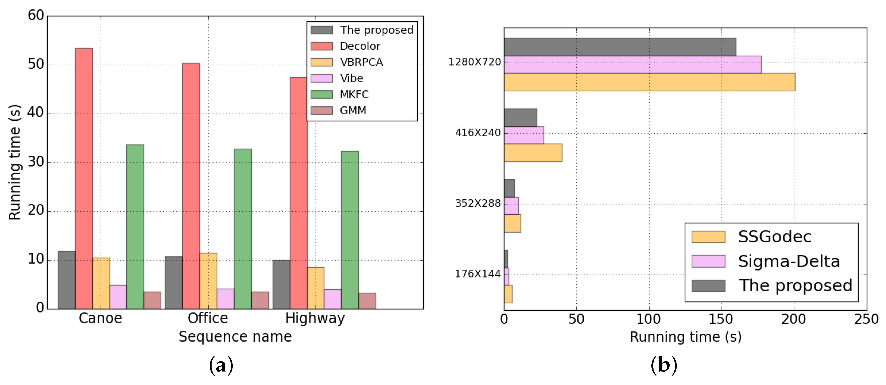 Applsci 09 02670 g013 Applsci 09 02670 g013