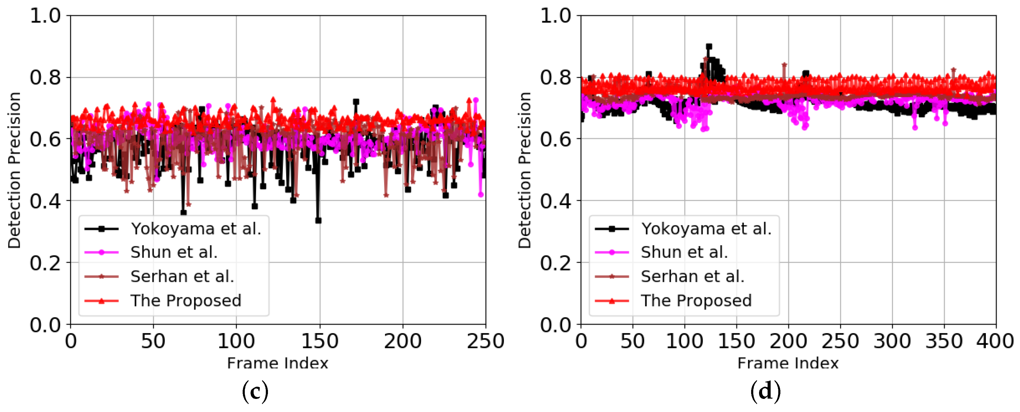 Applsci 09 02670 g015b Applsci 09 02670 g015b