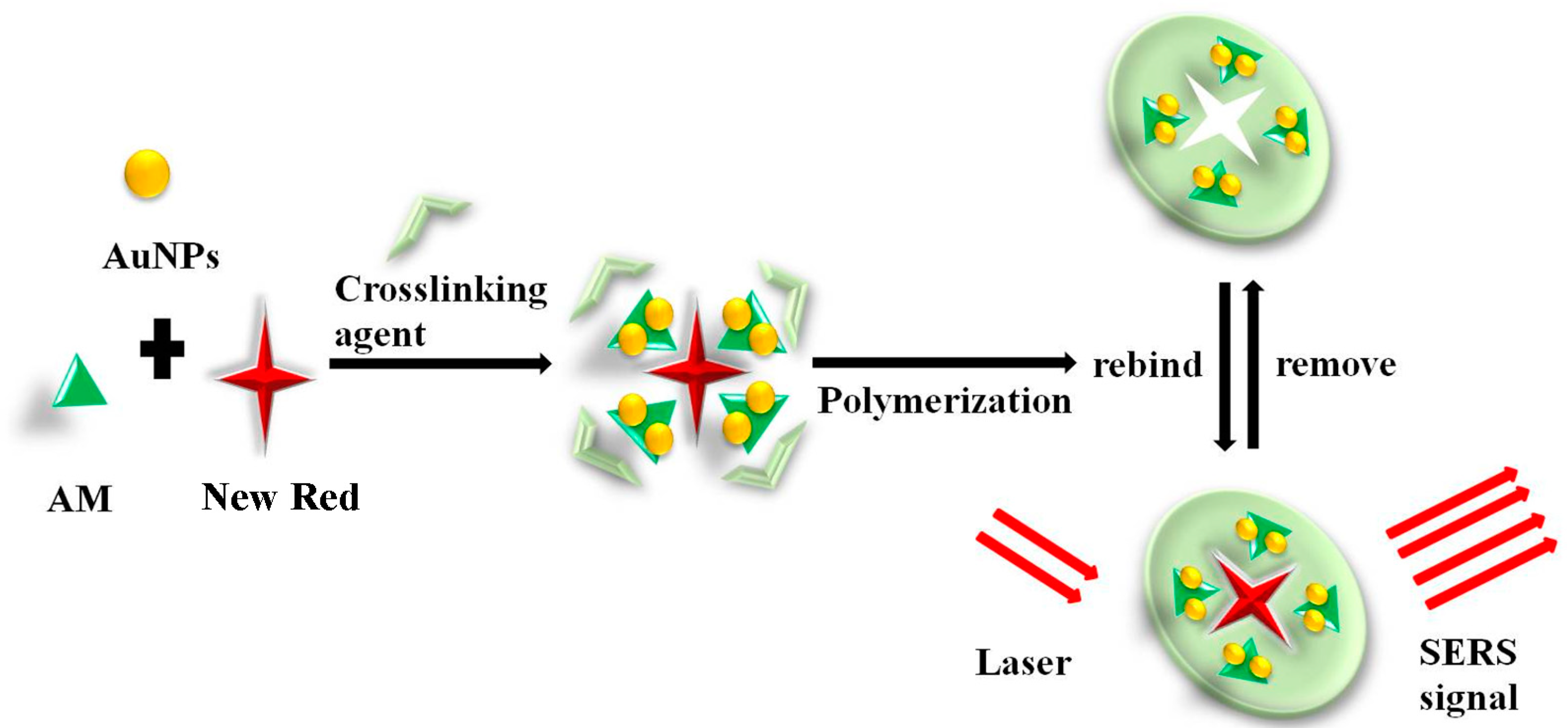 Applsci 09 02672 g001