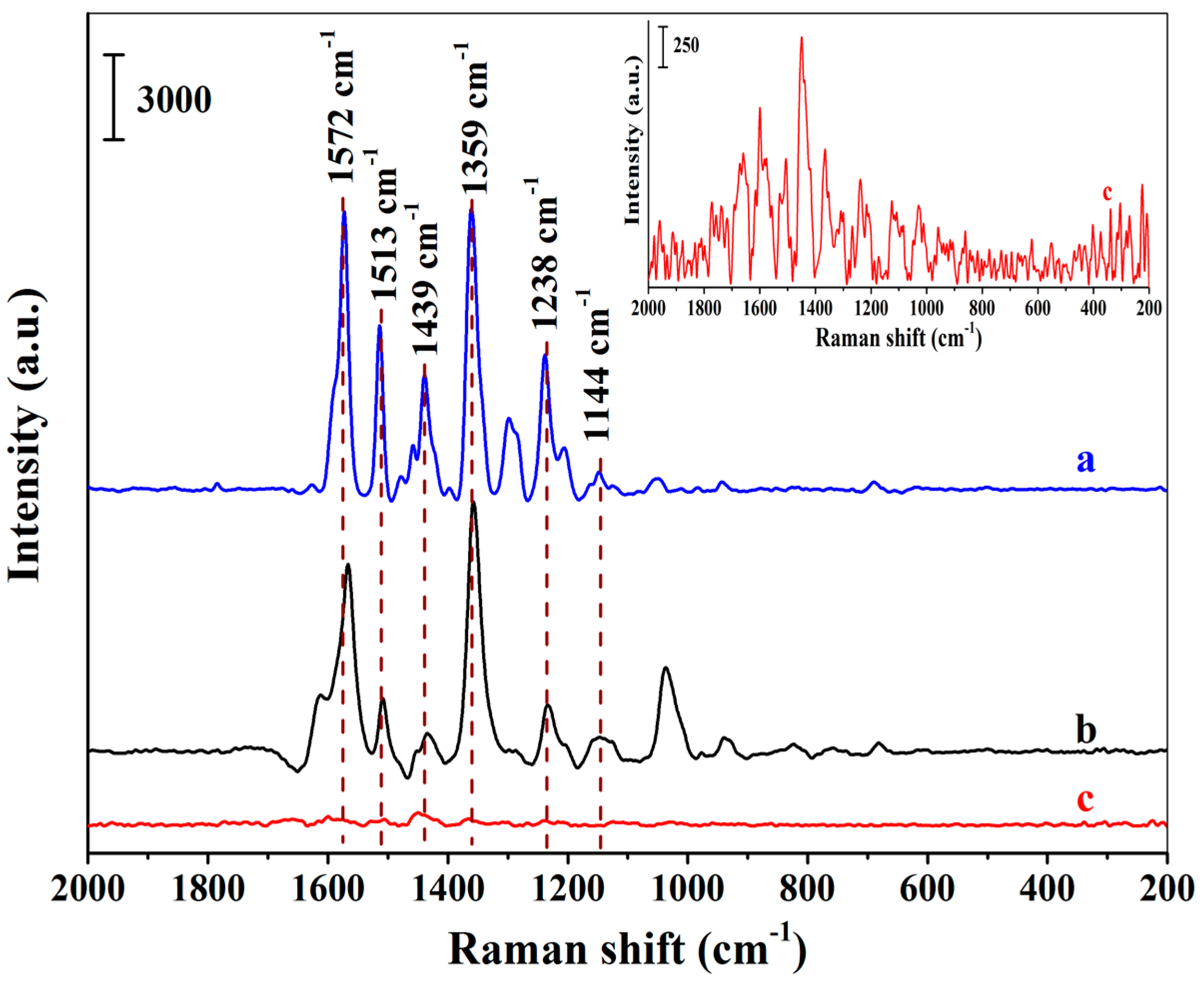Applsci 09 02672 g004