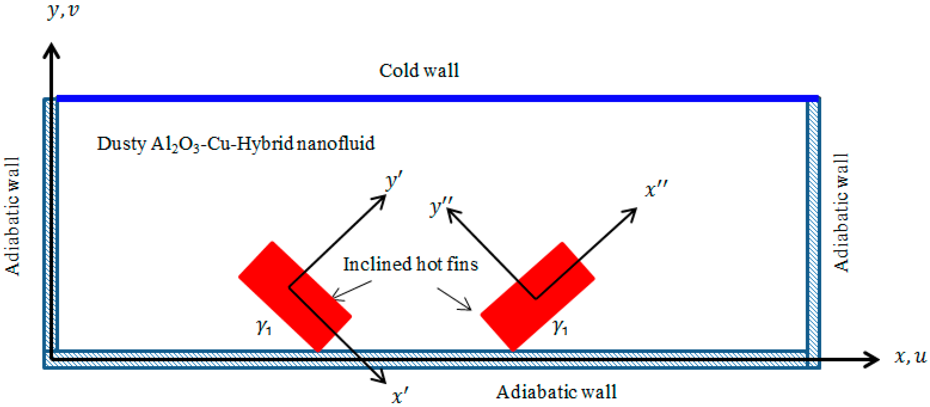 Applsci 09 02673 g001 Applsci 09 02673 g001
