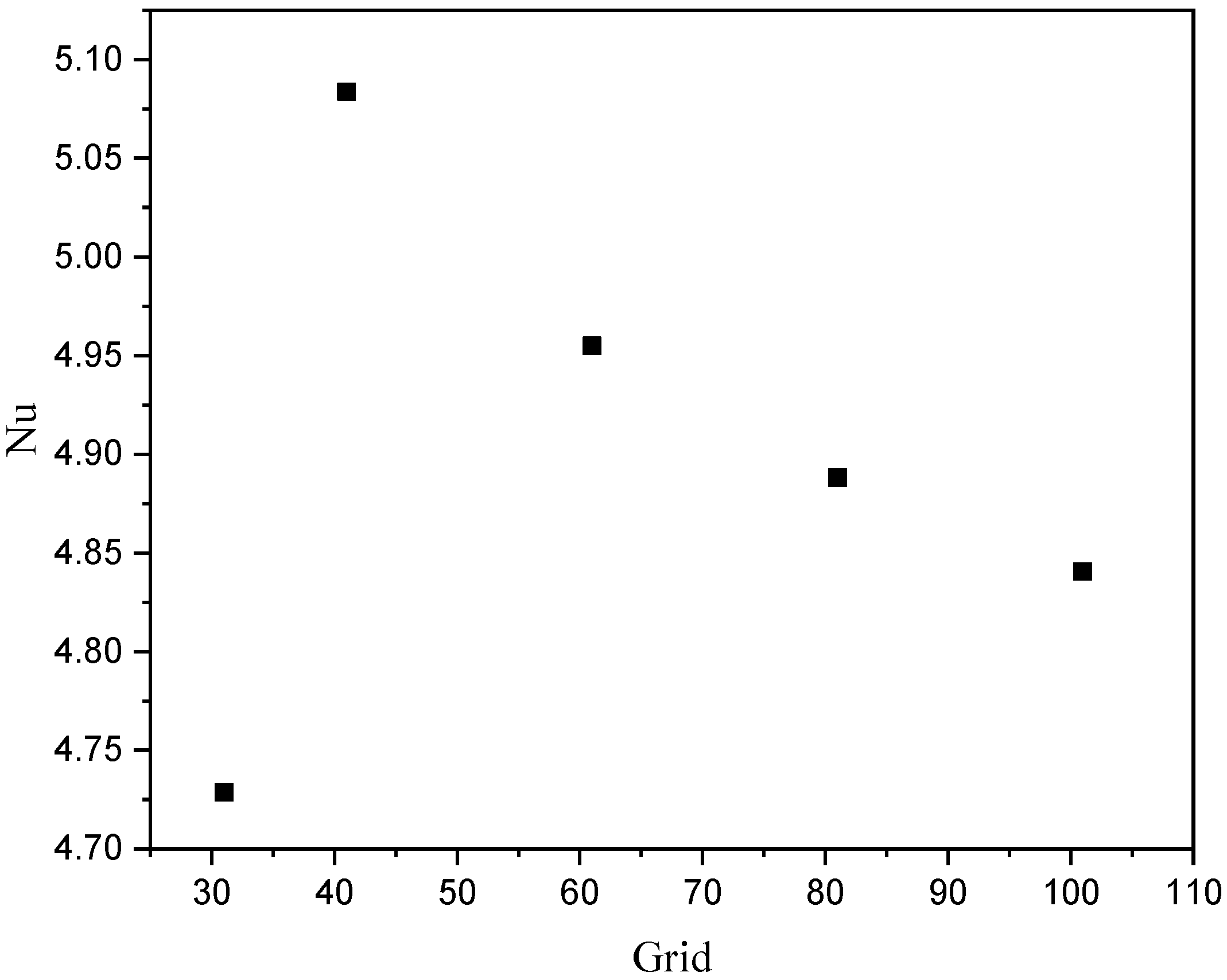 Applsci 09 02673 g002 Applsci 09 02673 g002