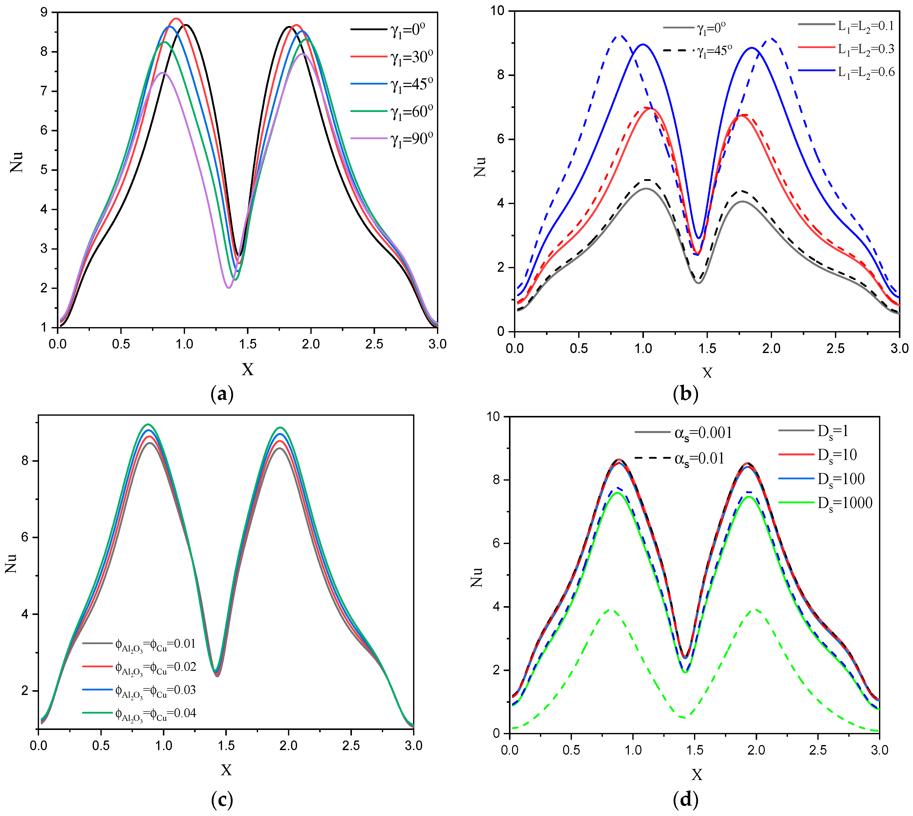 Applsci 09 02673 g014 Applsci 09 02673 g014
