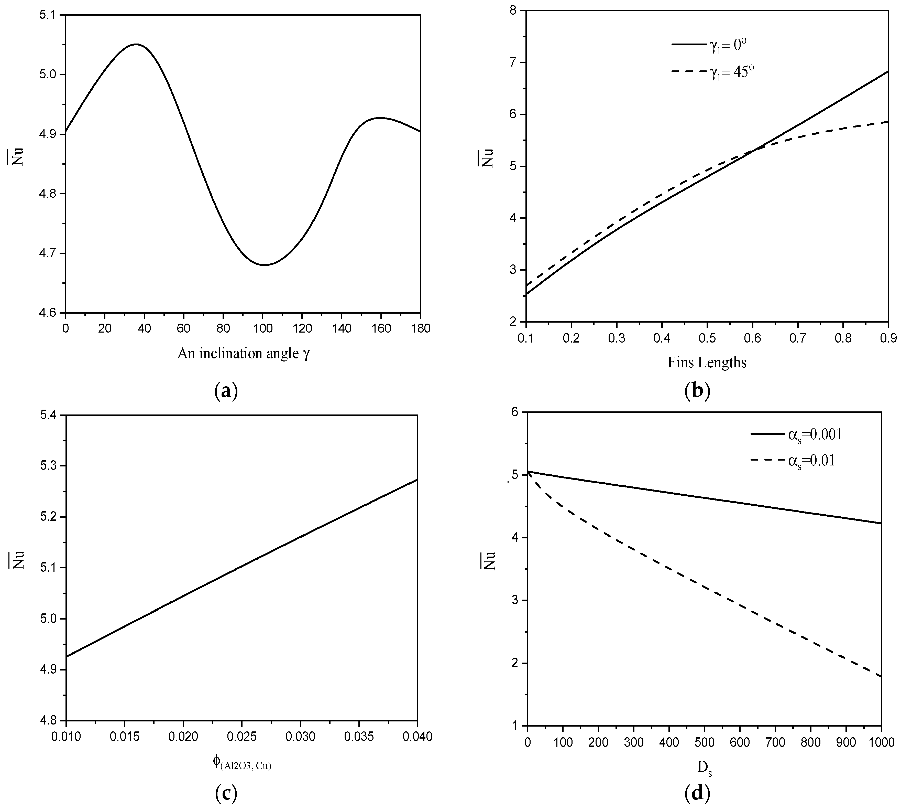 Applsci 09 02673 g015 Applsci 09 02673 g015