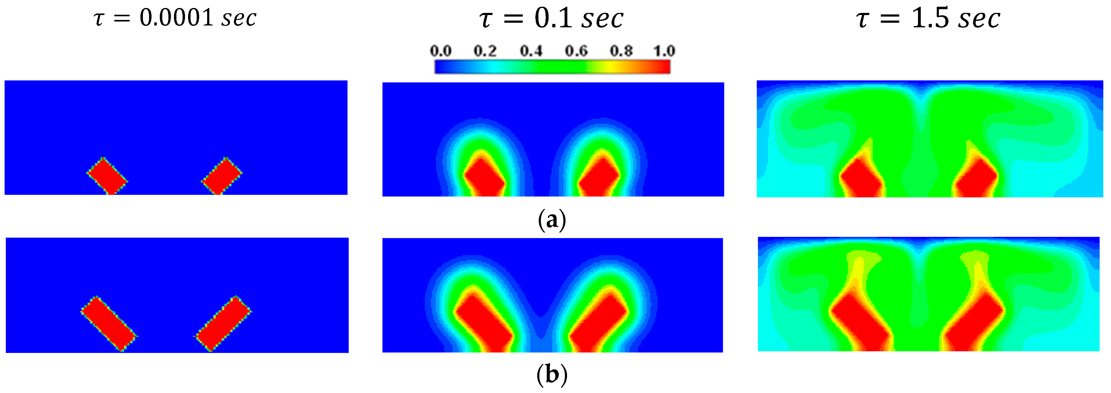 Applsci 09 02673 g016a Applsci 09 02673 g016a