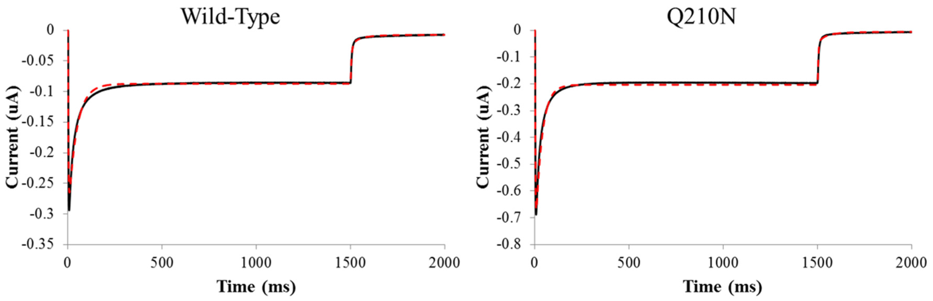 Applsci 09 02674 g006