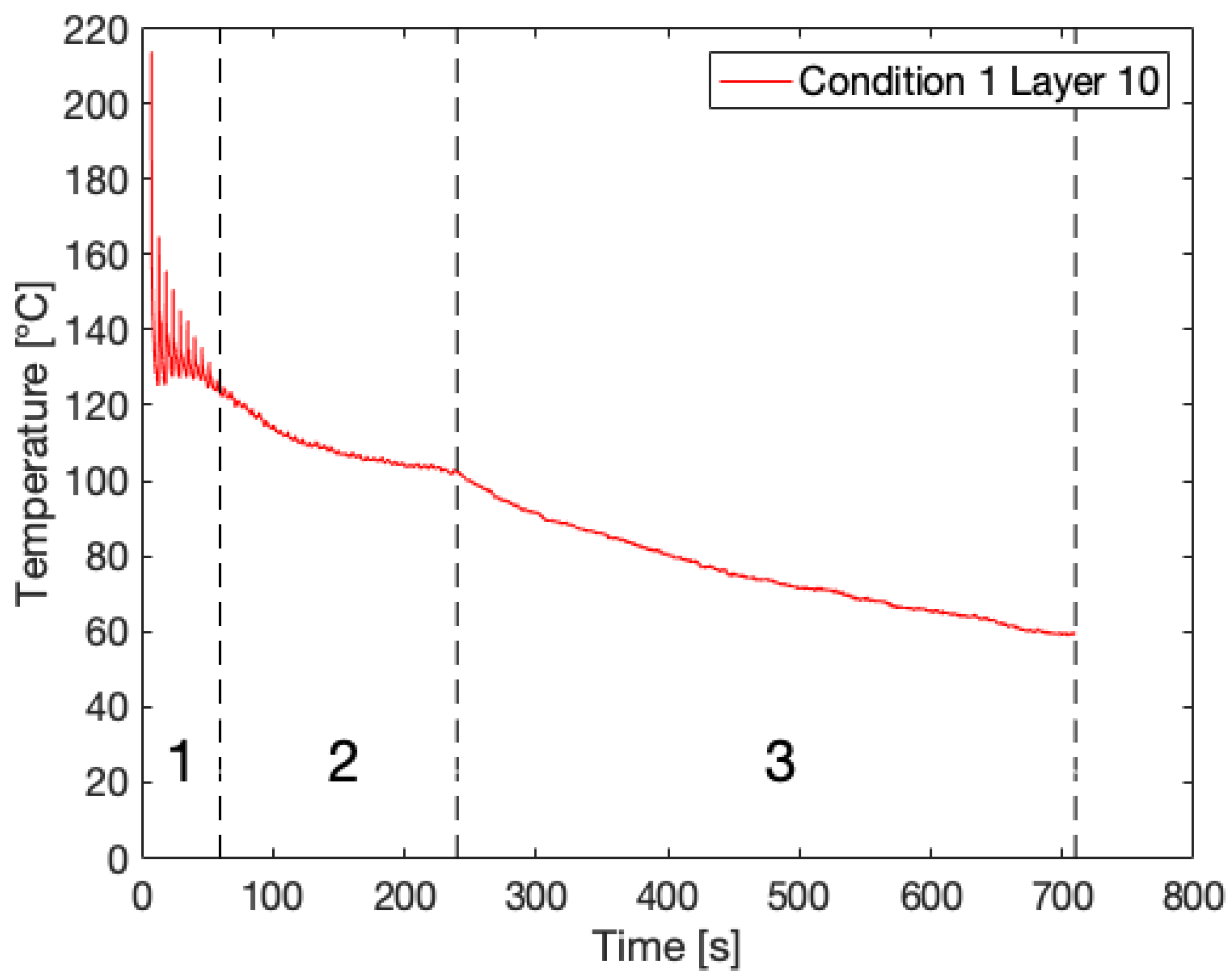 Applsci 09 02676 g002