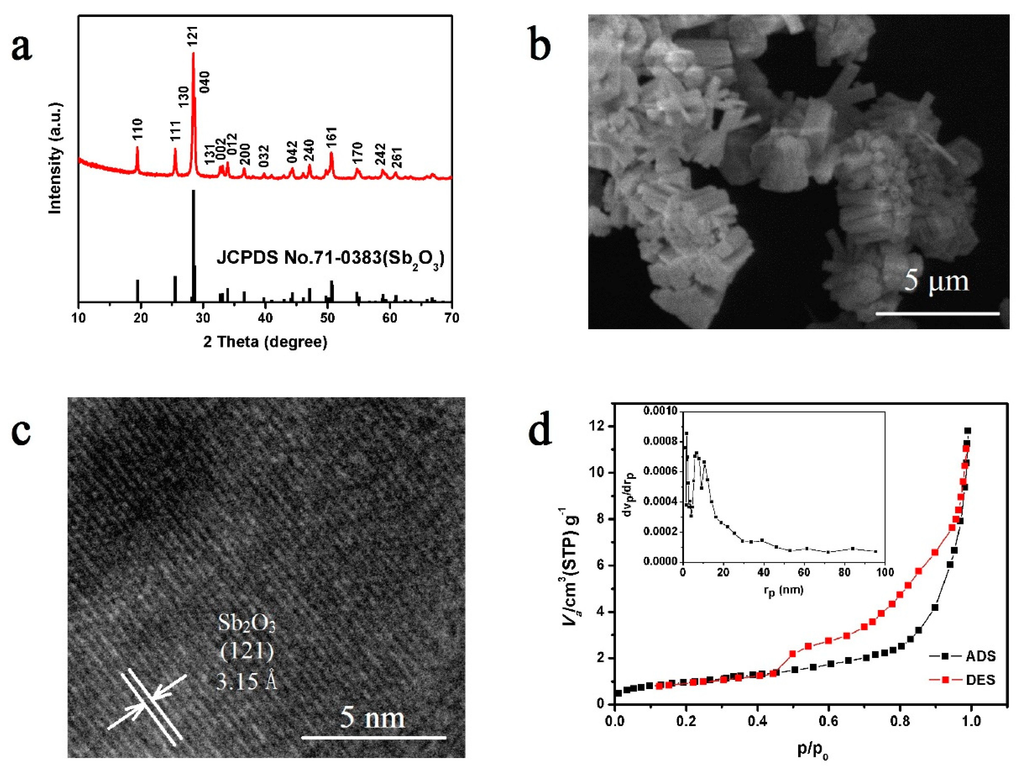 Hierarchically structured diamond composite with exceptional